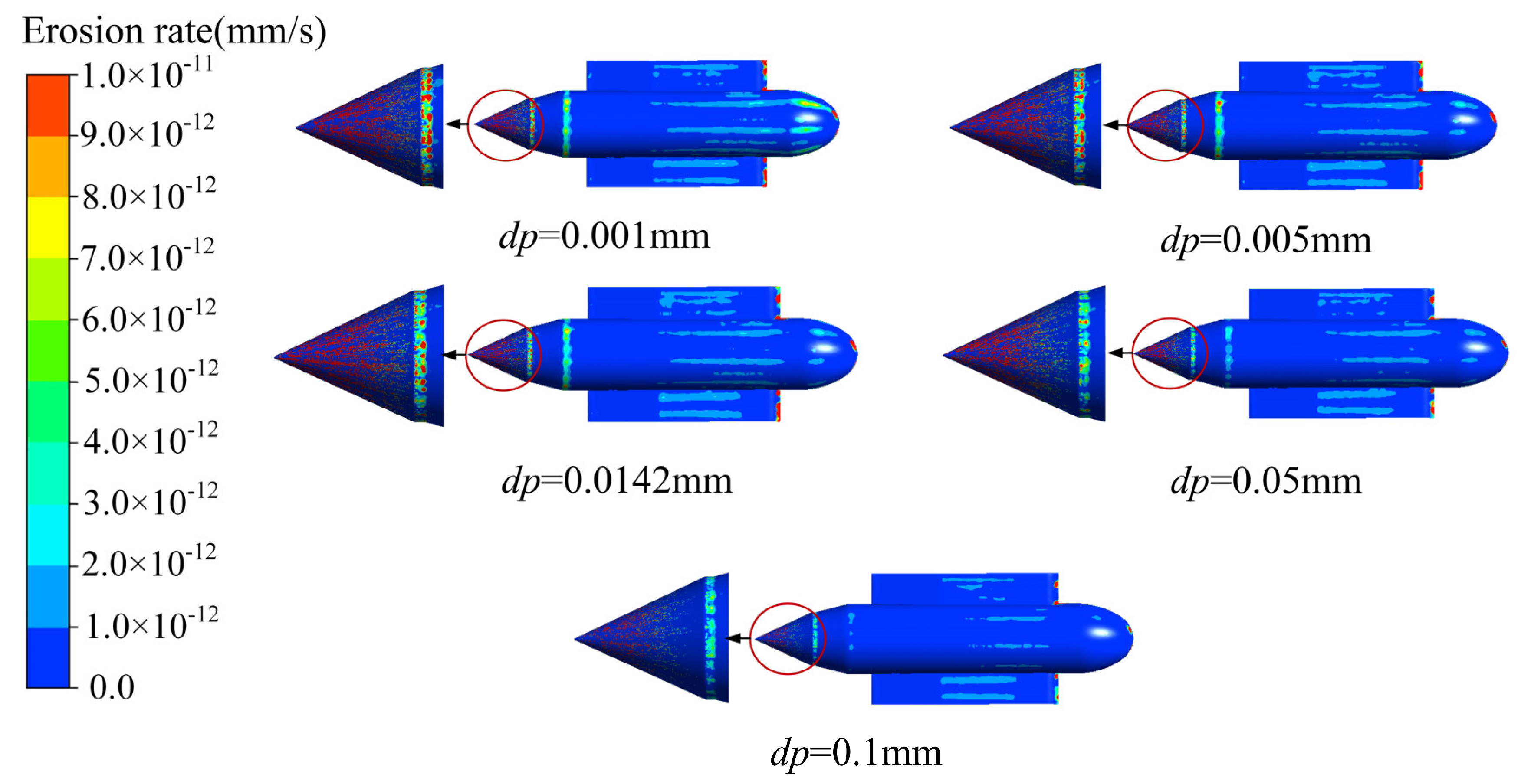 Processes 11 01011 g008