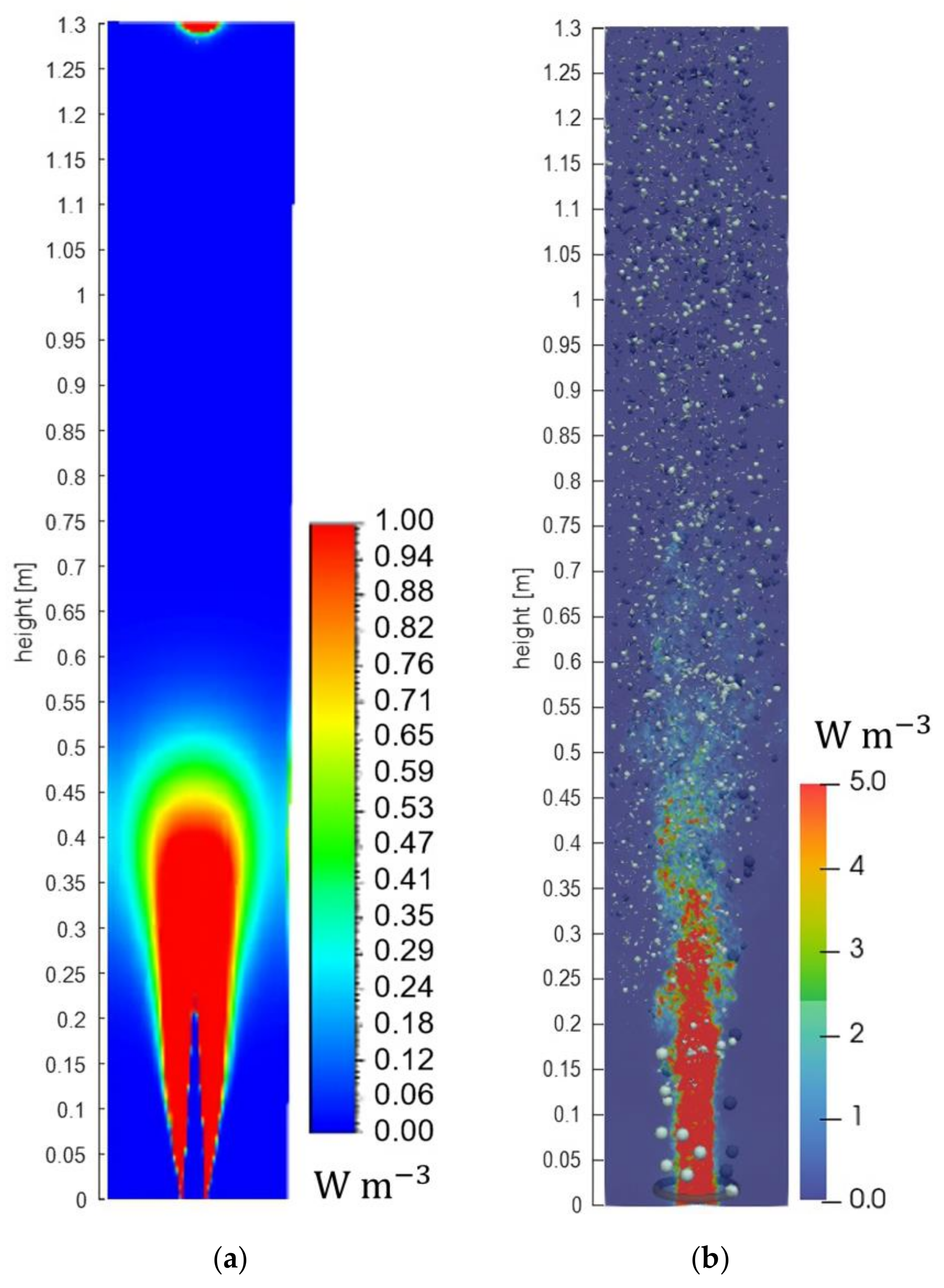 Processes 11 01018 g003 Processes 11 01018 g003
