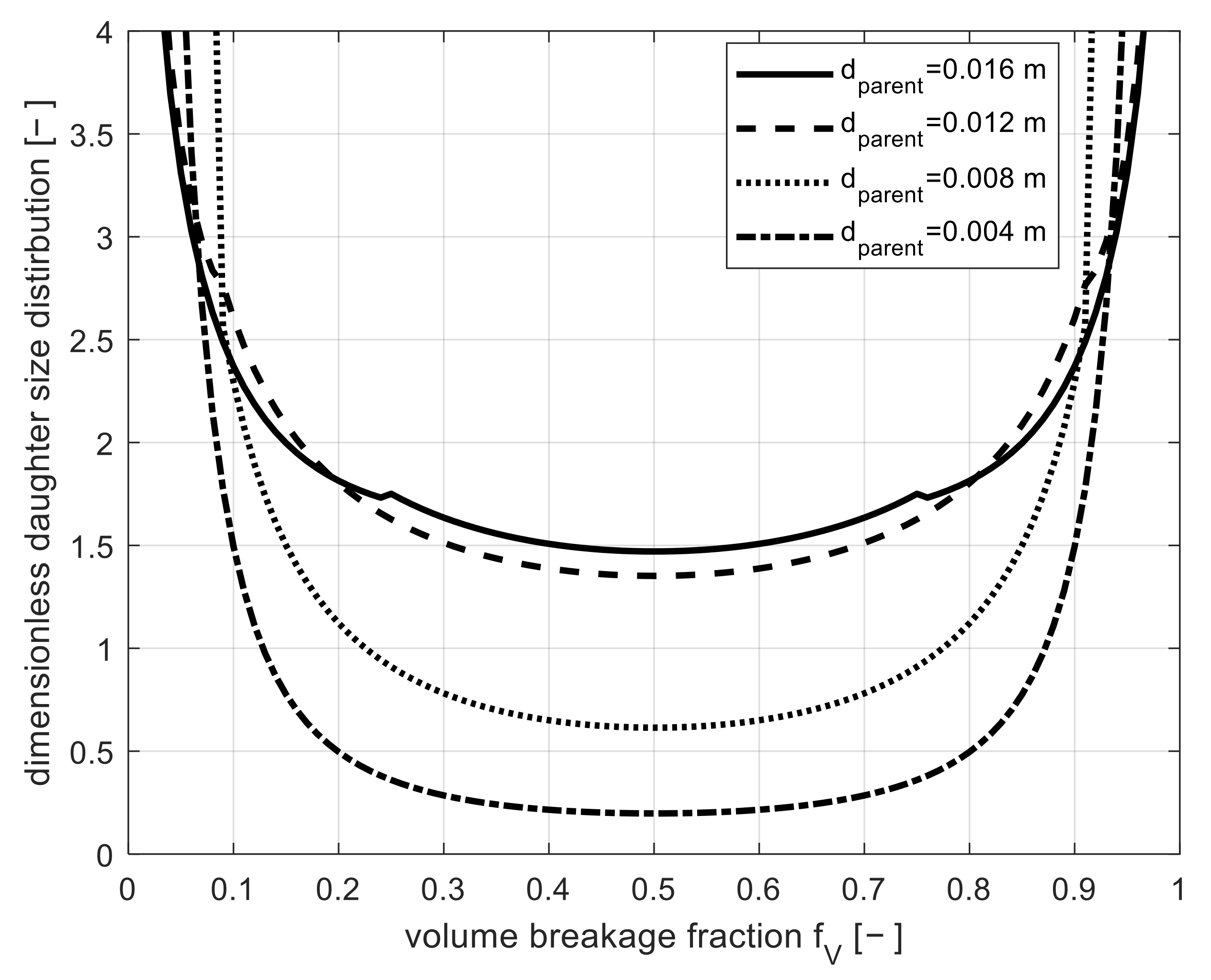Processes 11 01018 g004 Processes 11 01018 g004