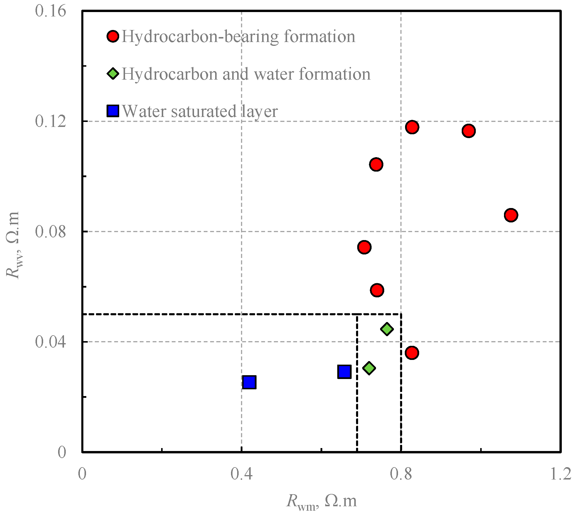 Processes 11 01030 g021 Processes 11 01030 g021