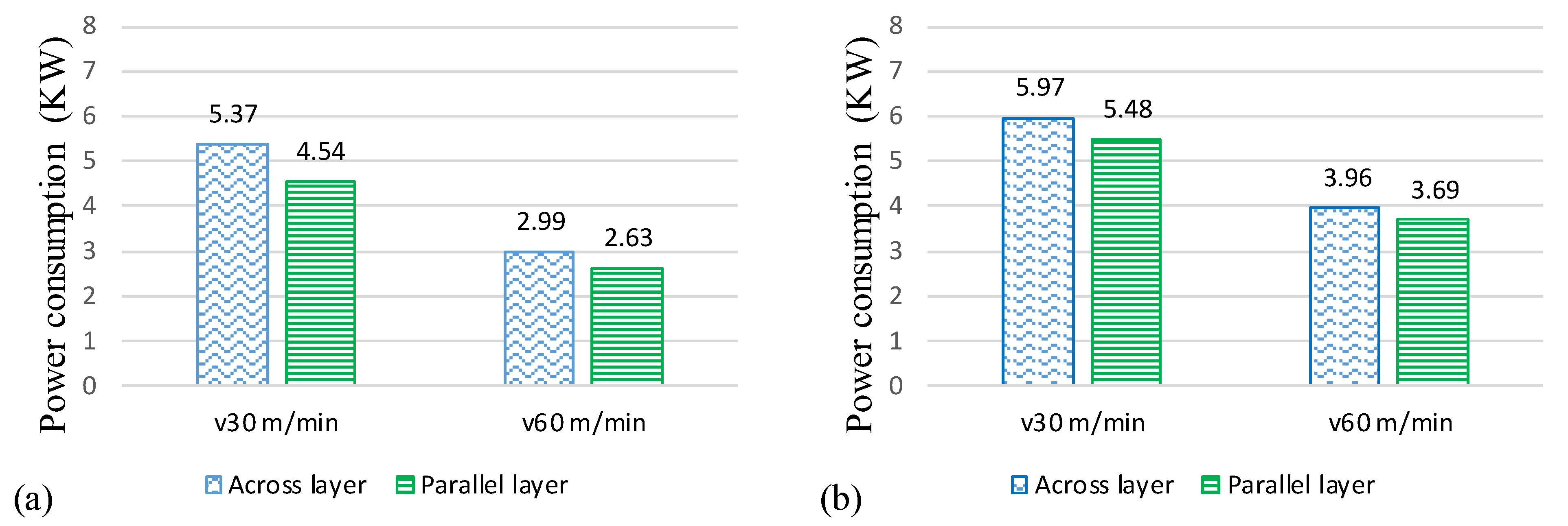 Processes 11 01031 g009 Processes 11 01031 g009