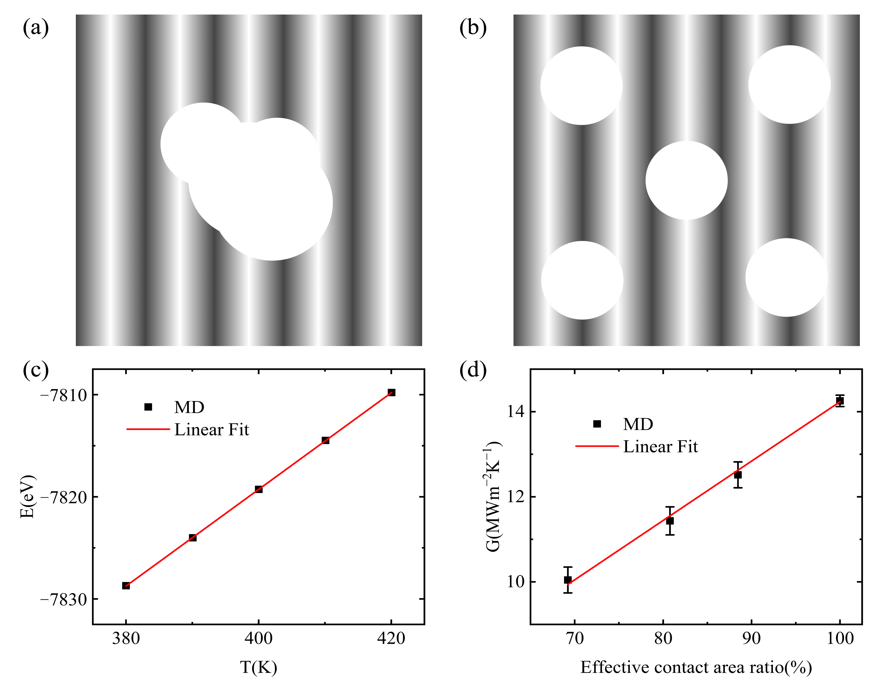 Processes 11 01032 g006