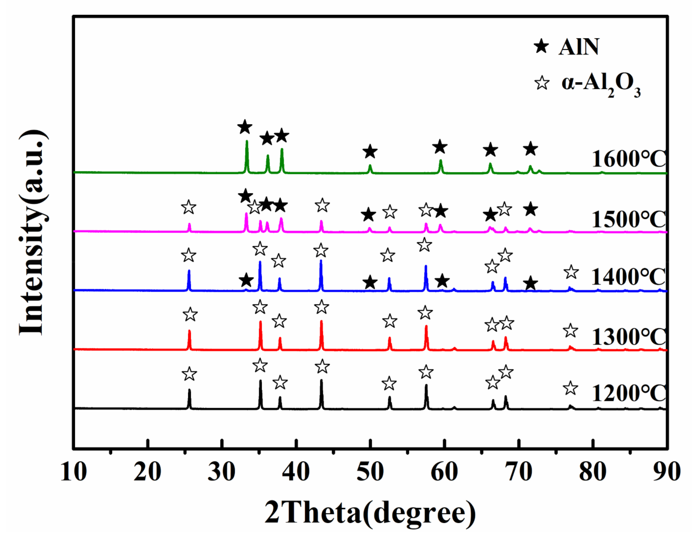 Processes 11 01034 g006 Processes 11 01034 g006