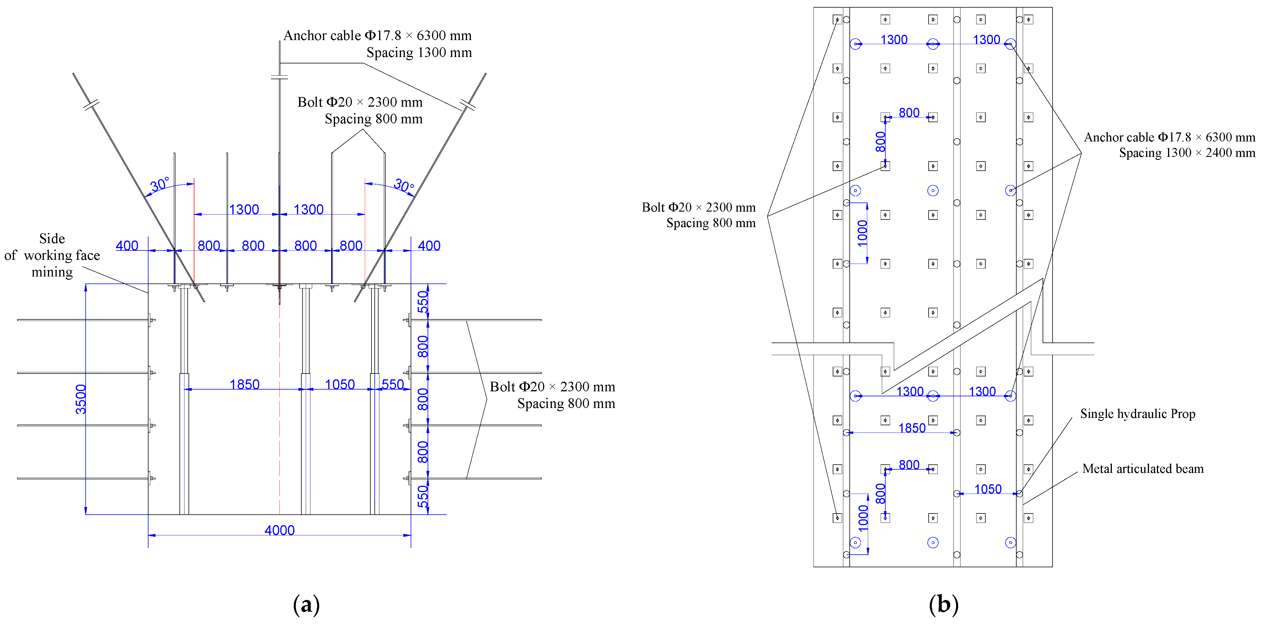 Processes 11 01052 g002