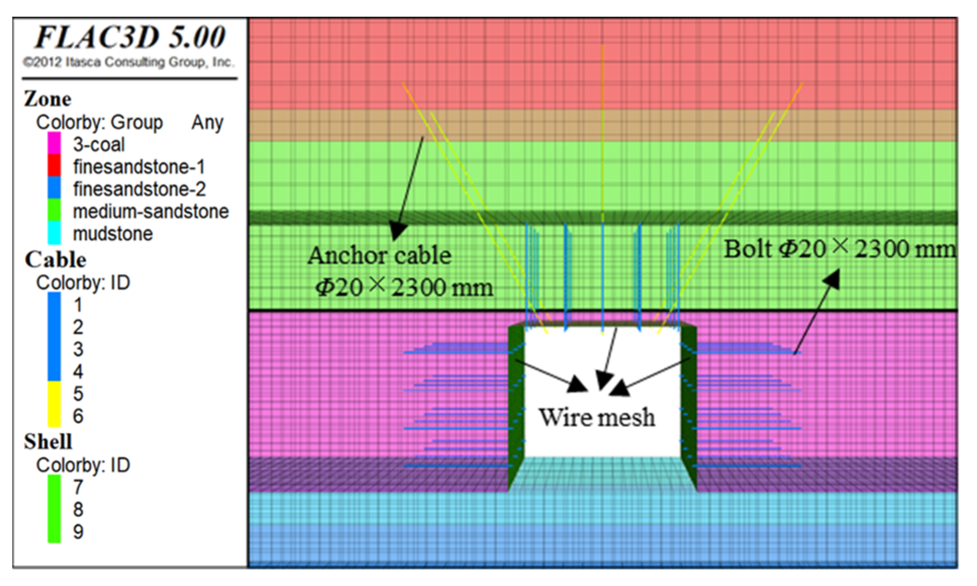 Processes 11 01052 g008