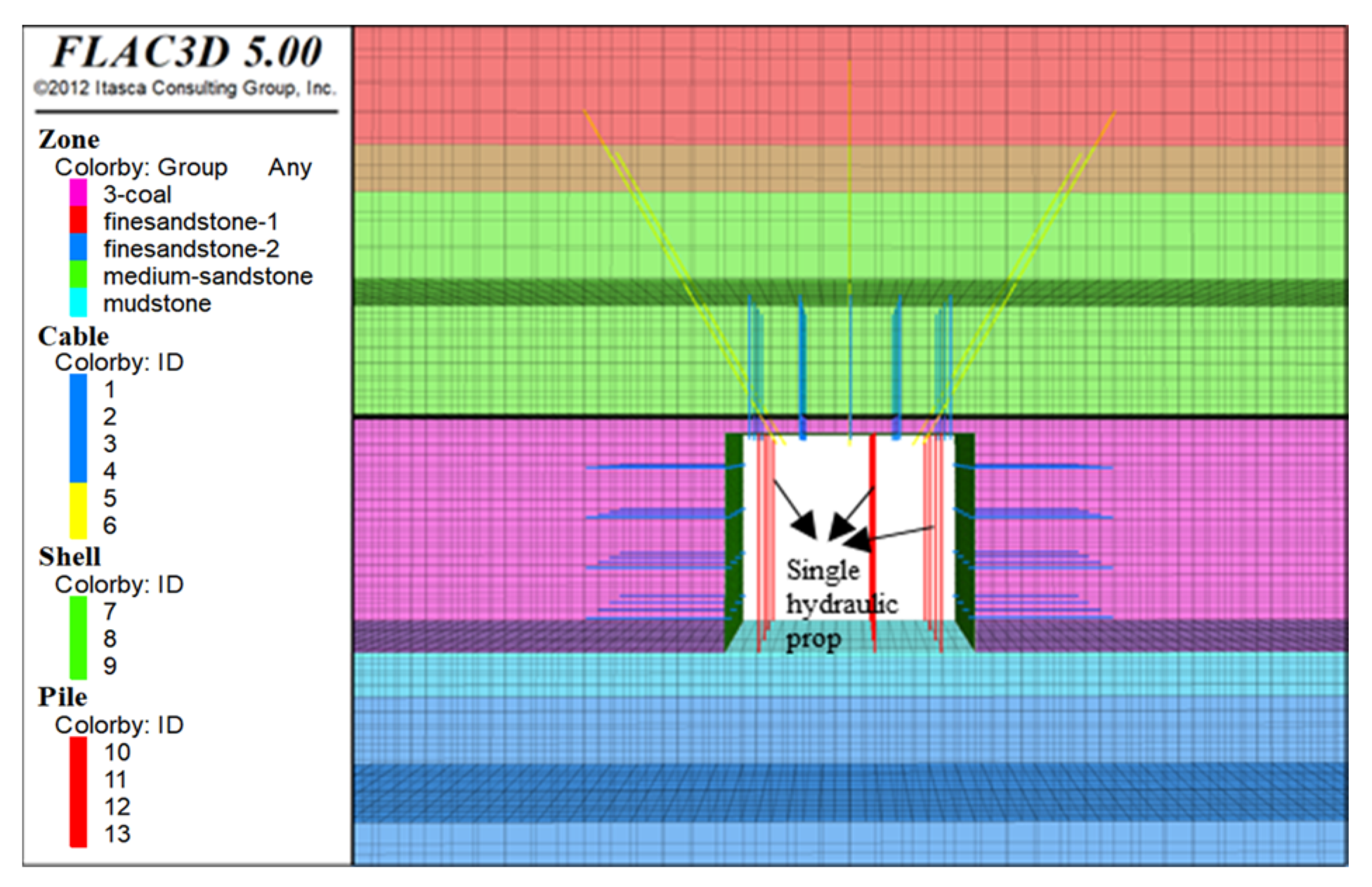 Processes 11 01052 g009