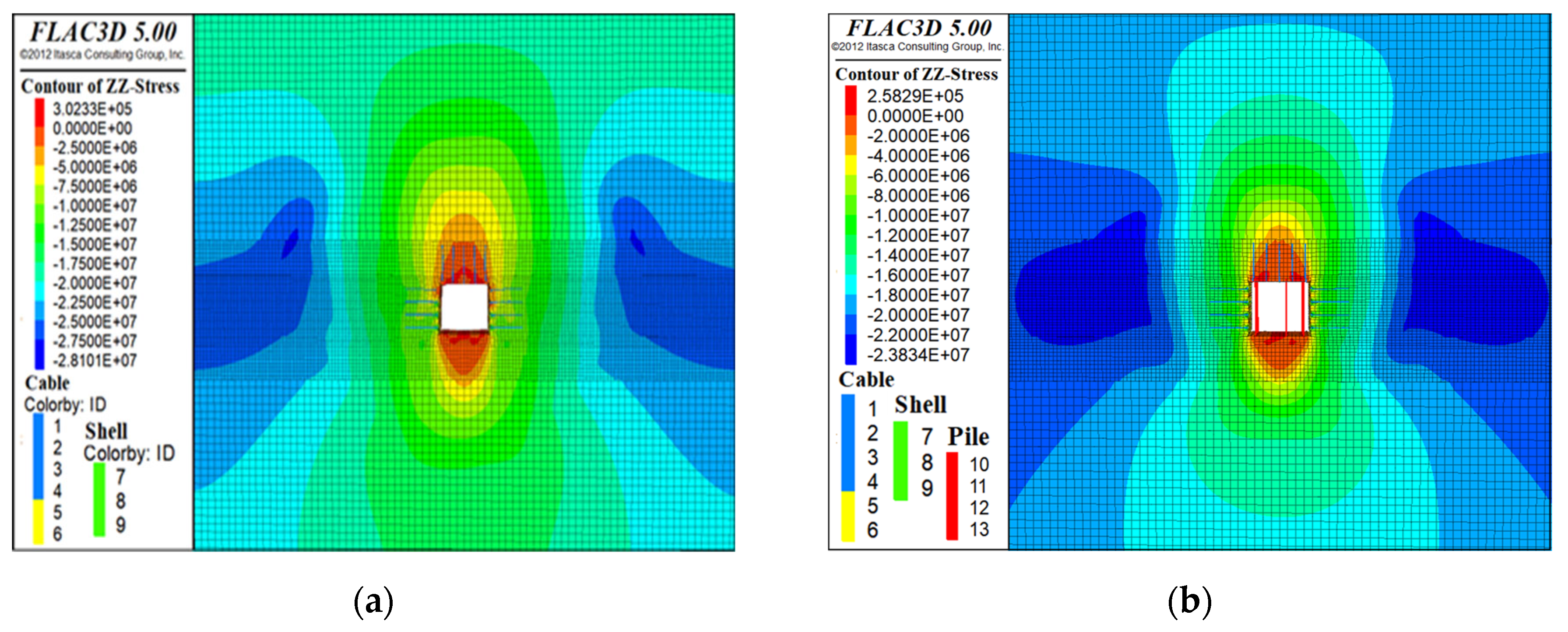 Processes 11 01052 g012a
