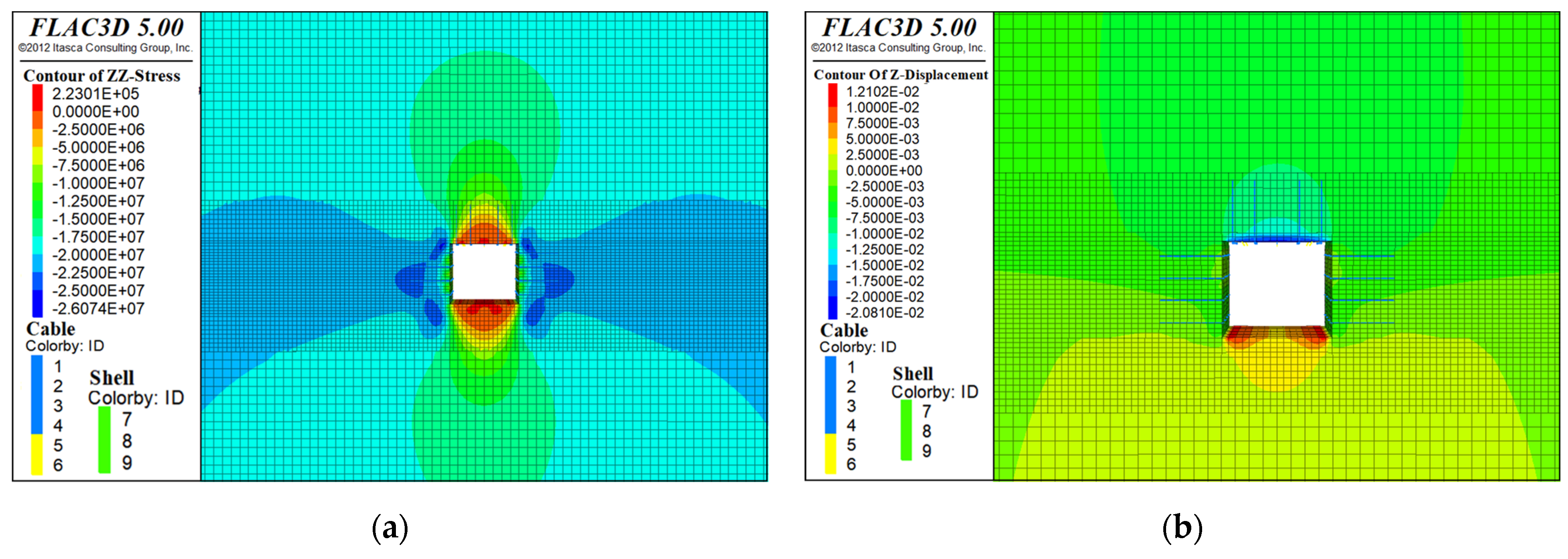 Processes 11 01052 g014a