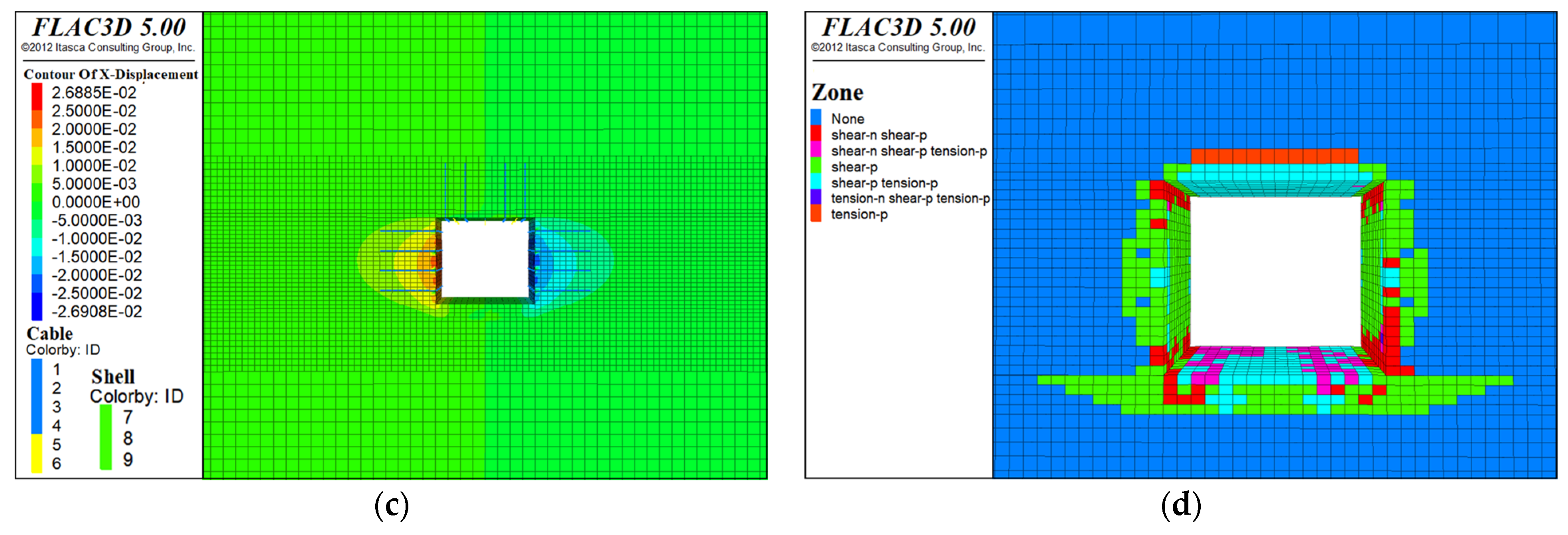 Processes 11 01052 g014b