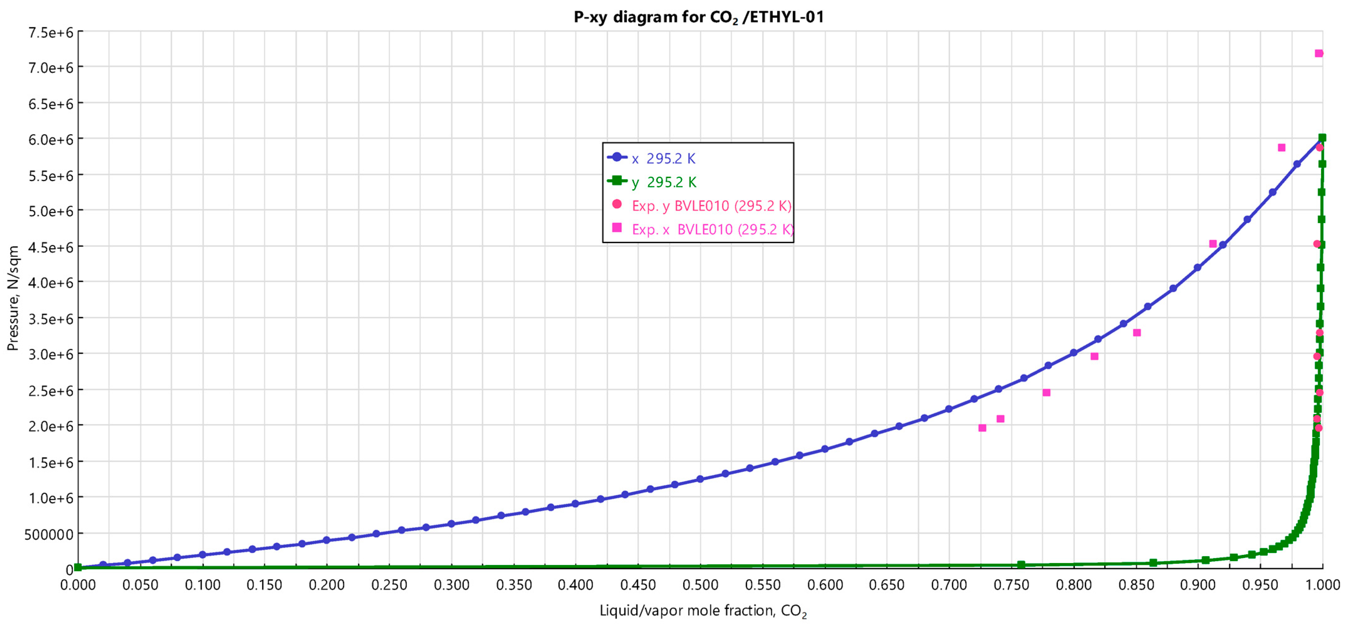 Processes 11 01063 g003
