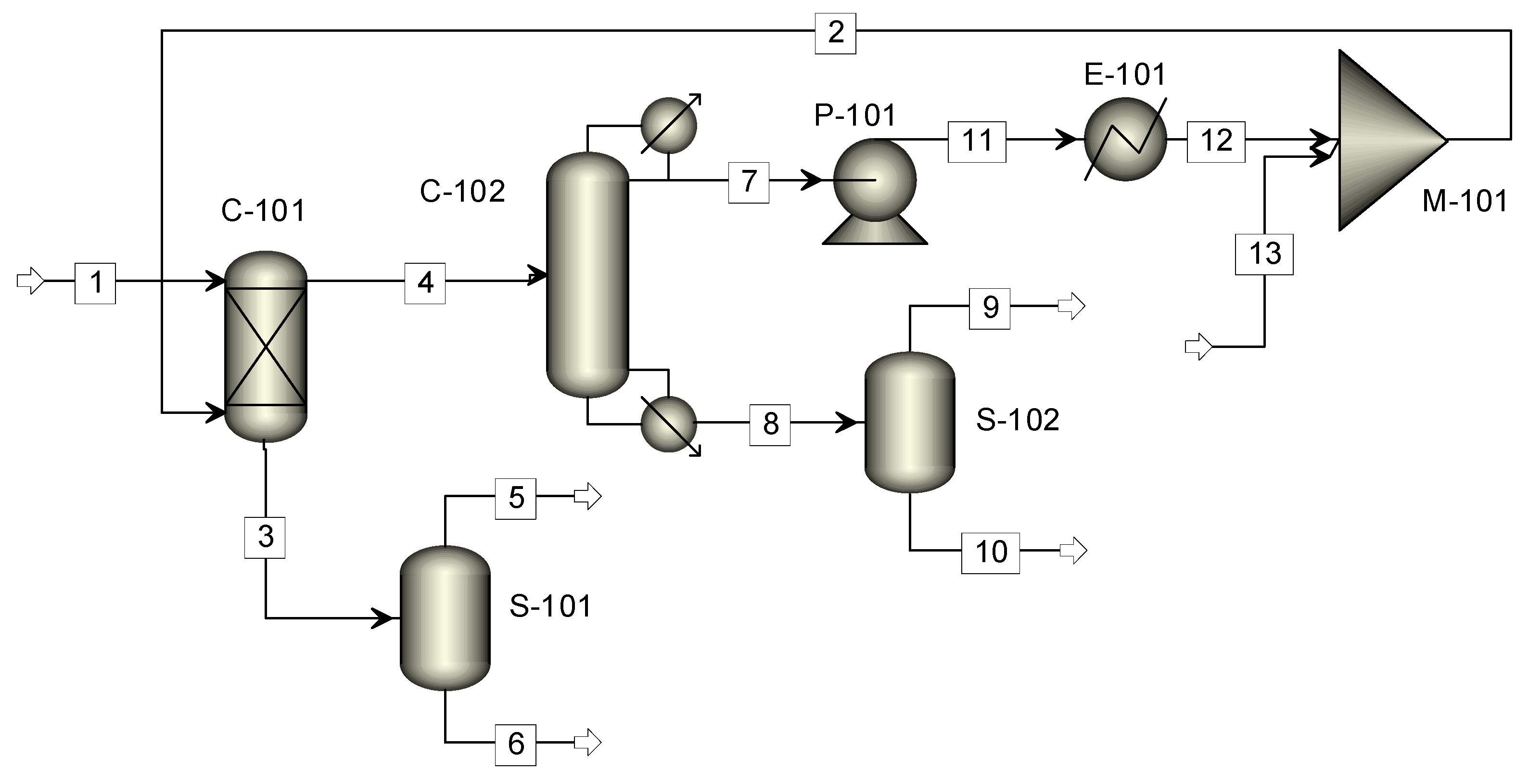 Processes 11 01063 g004