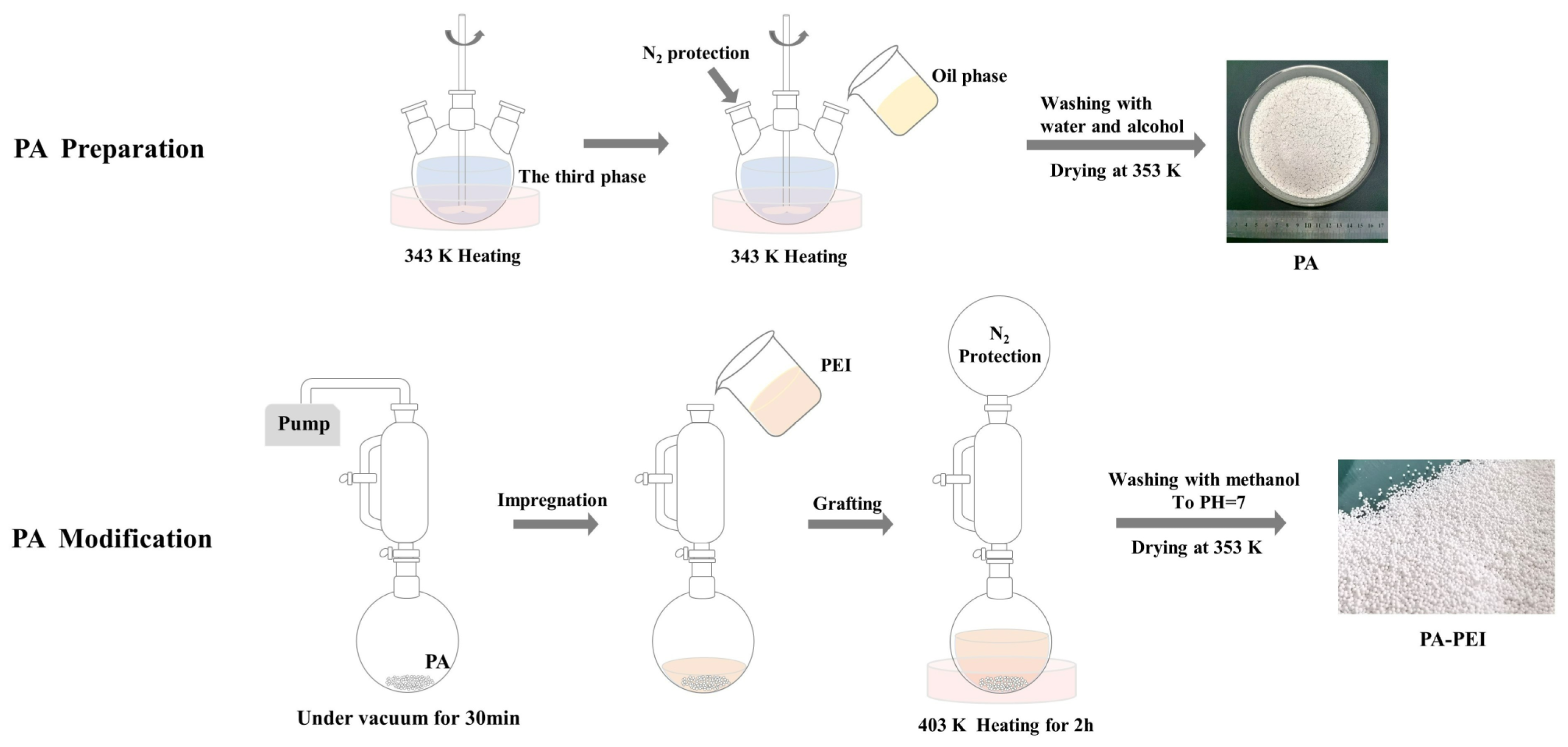 Schematic of a 1-L radon detector. Units are in mm.