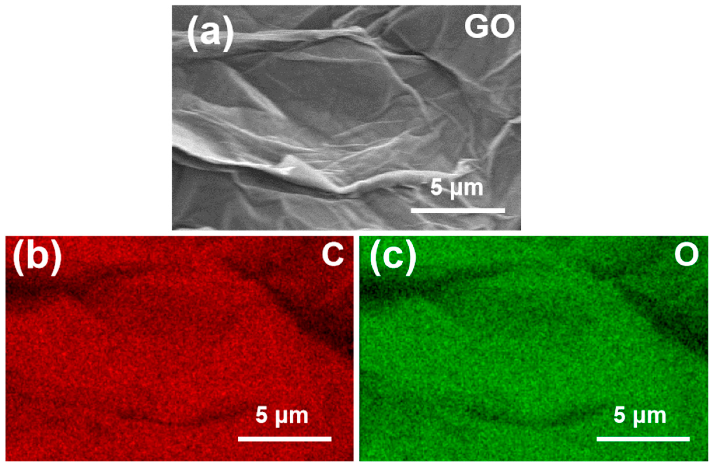 Processes 11 01070 g001