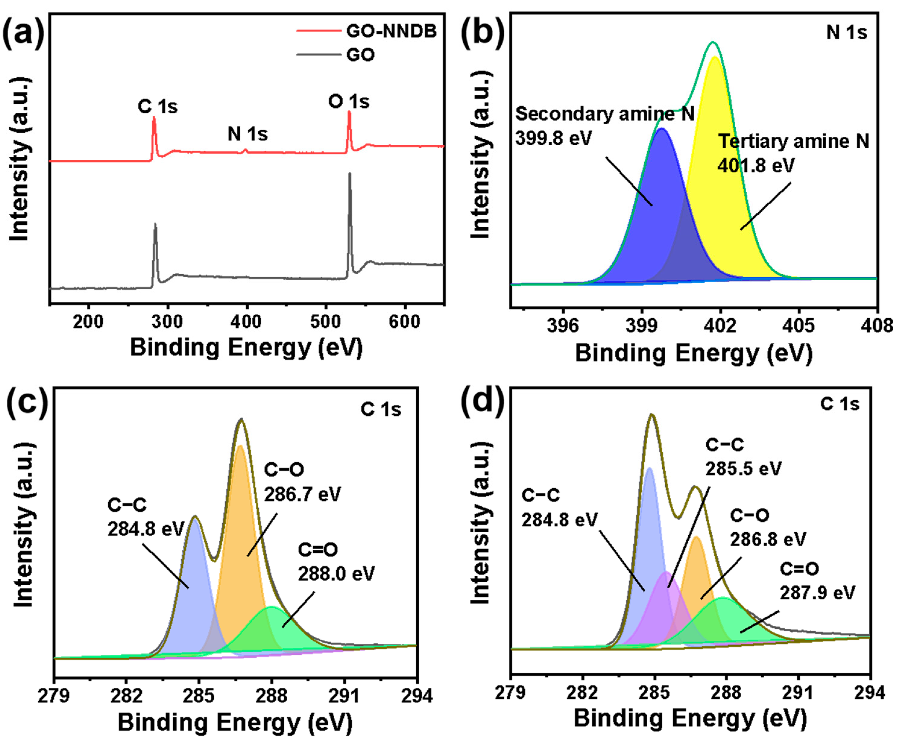 Processes 11 01070 g004
