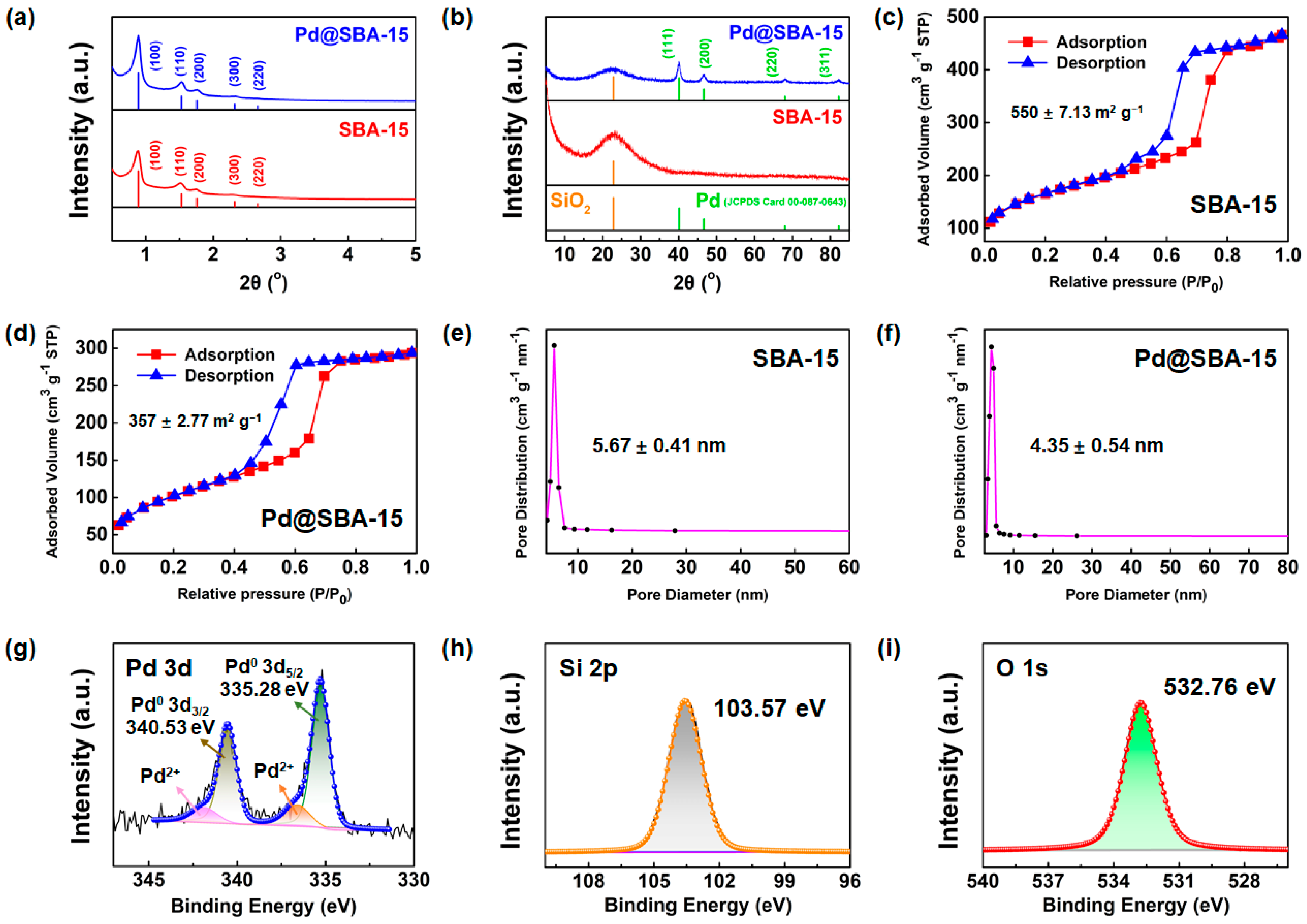 Processes 11 01074 g002 Processes 11 01074 g002