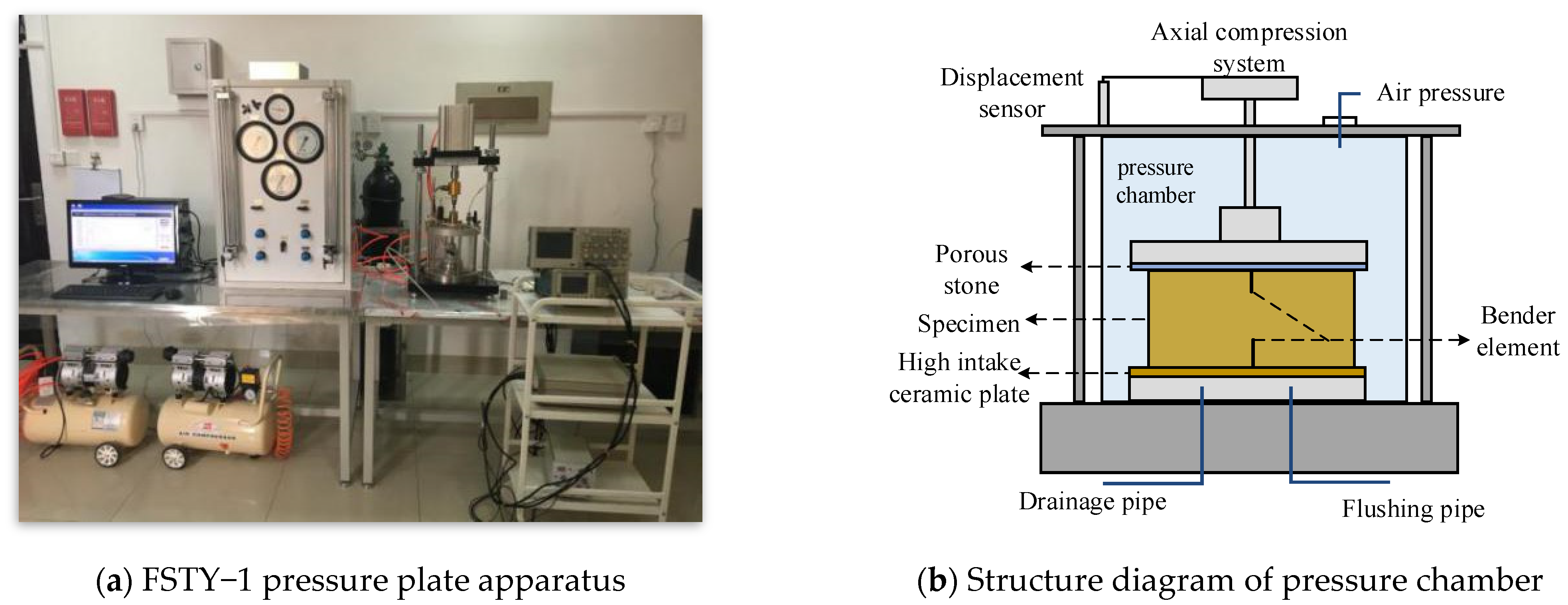 Processes 11 01084 g003
