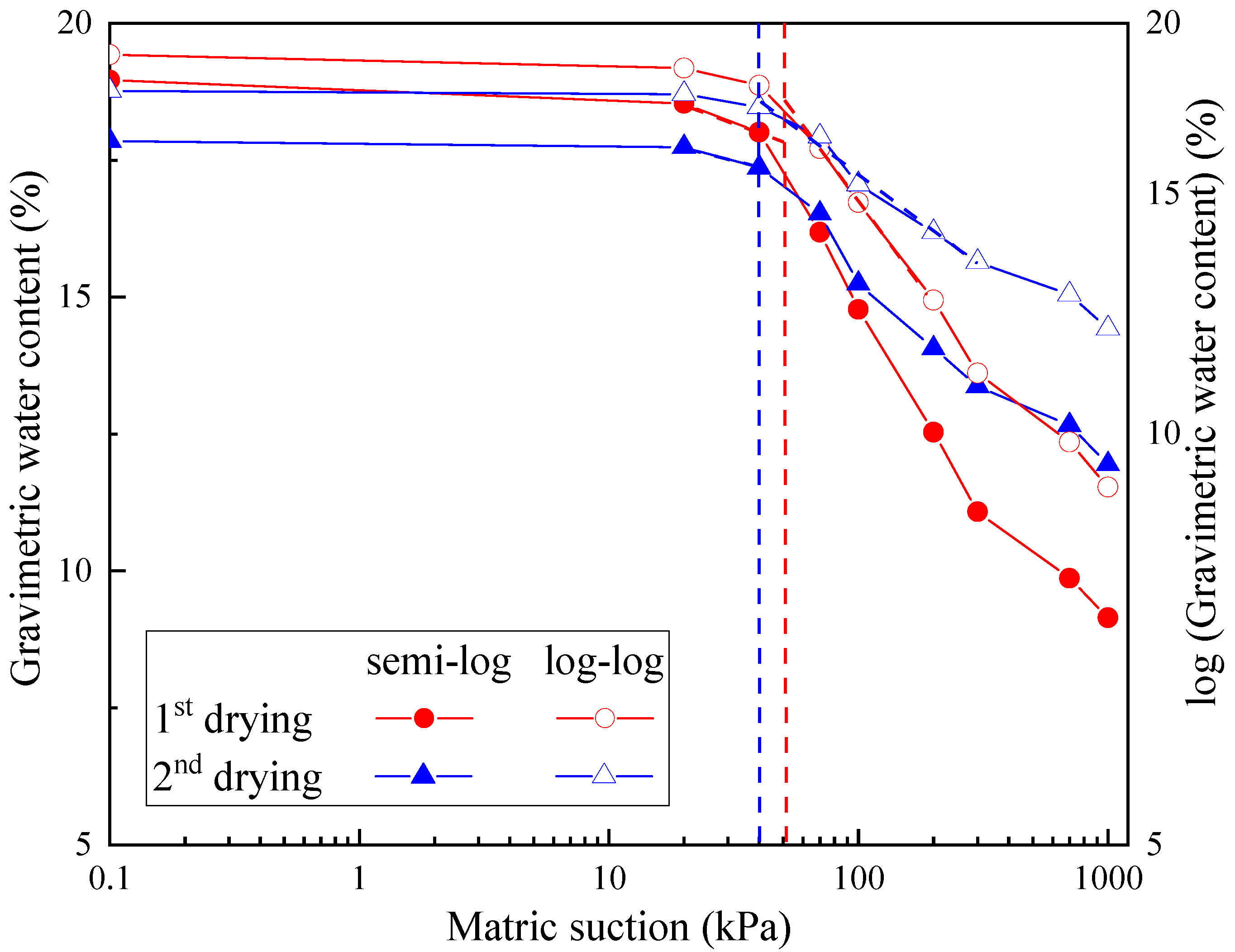 Processes 11 01084 g007