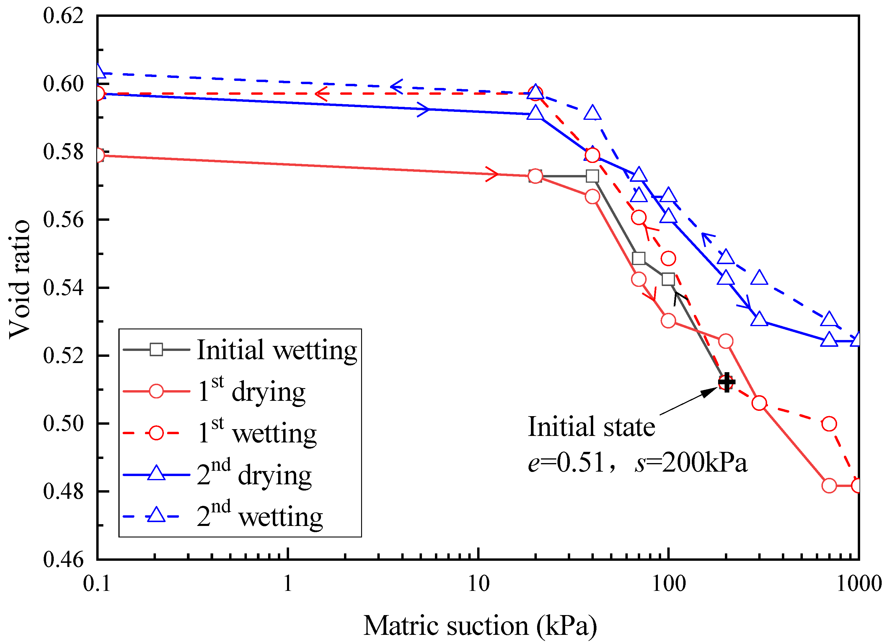 Processes 11 01084 g009