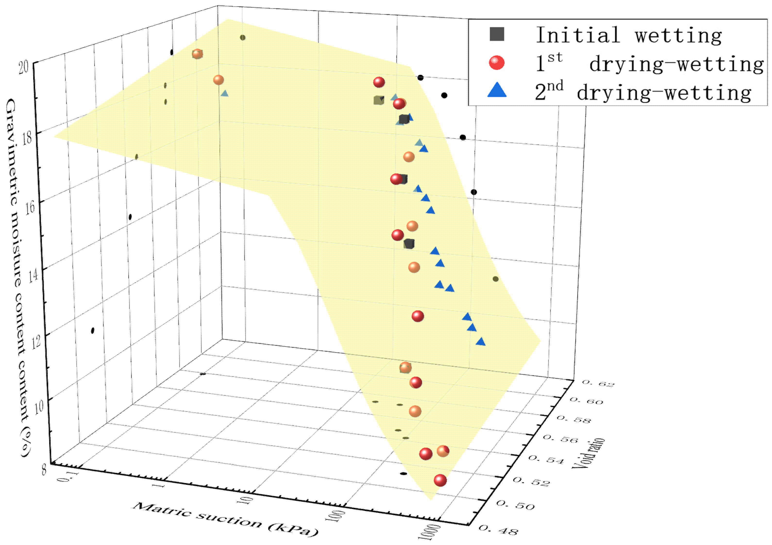 Processes 11 01084 g012