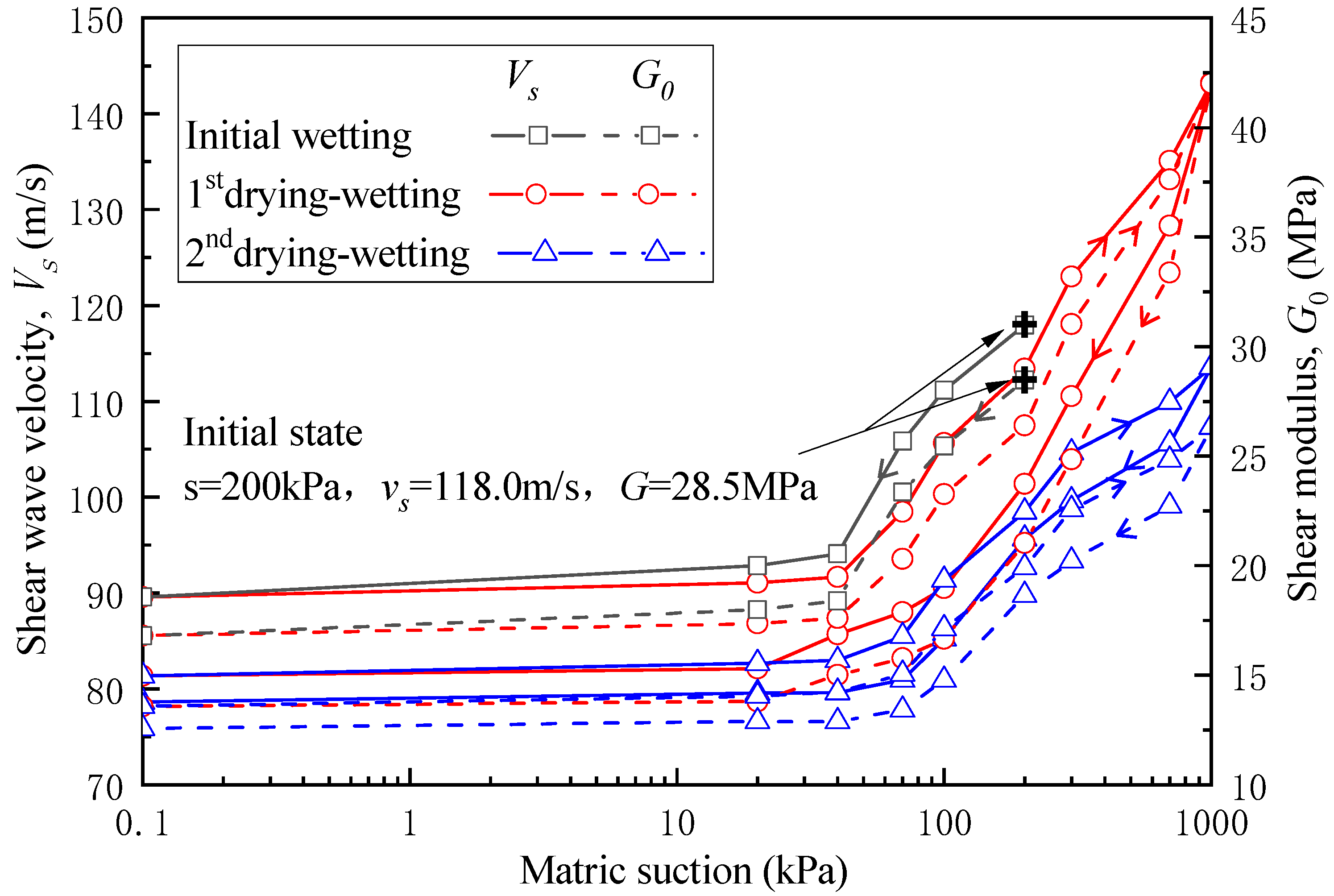 Processes 11 01084 g013