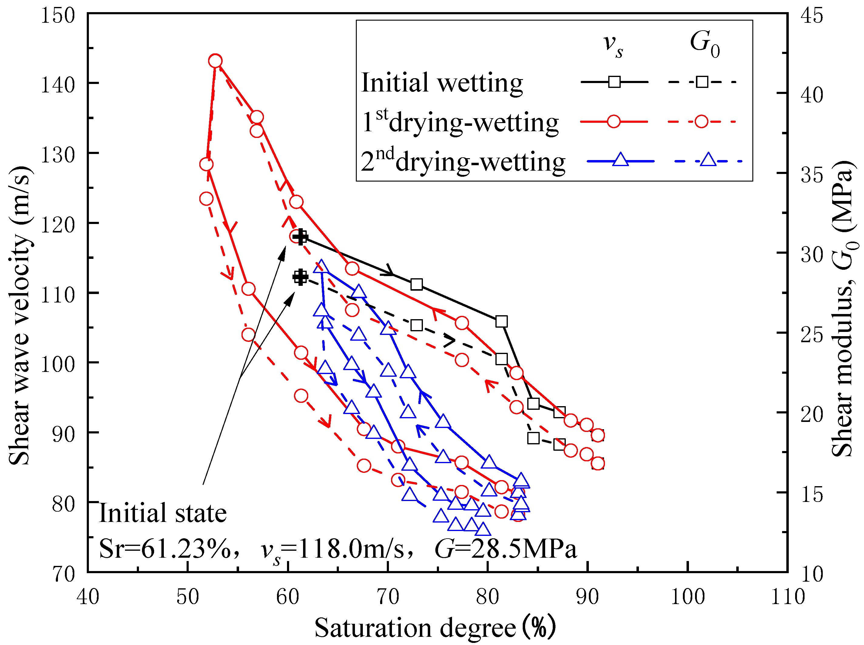 Processes 11 01084 g014