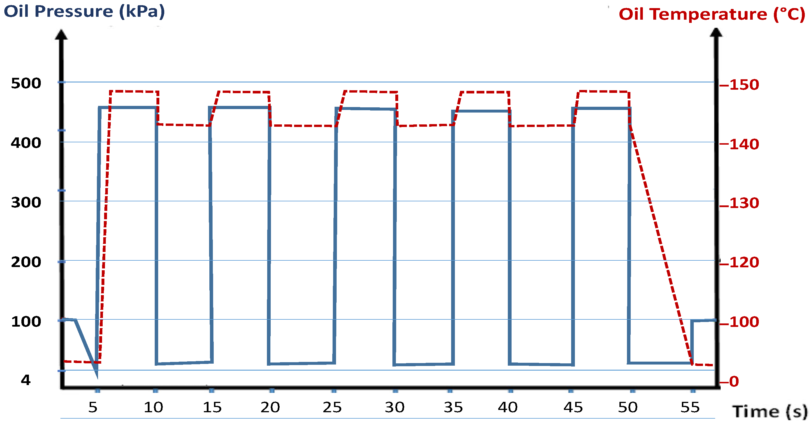 Processes 11 01085 g002 Processes 11 01085 g002