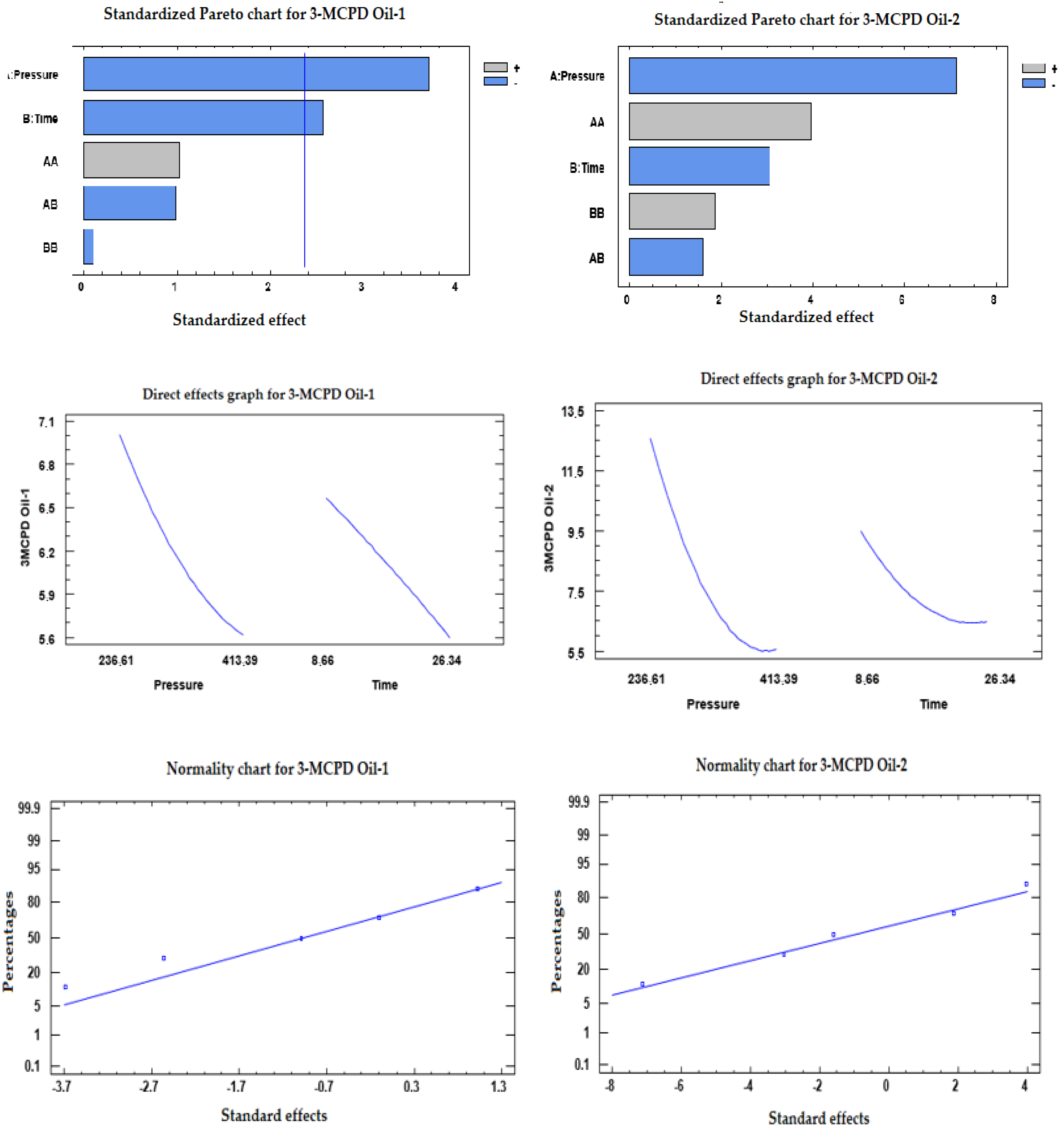 Processes 11 01085 g003 Processes 11 01085 g003