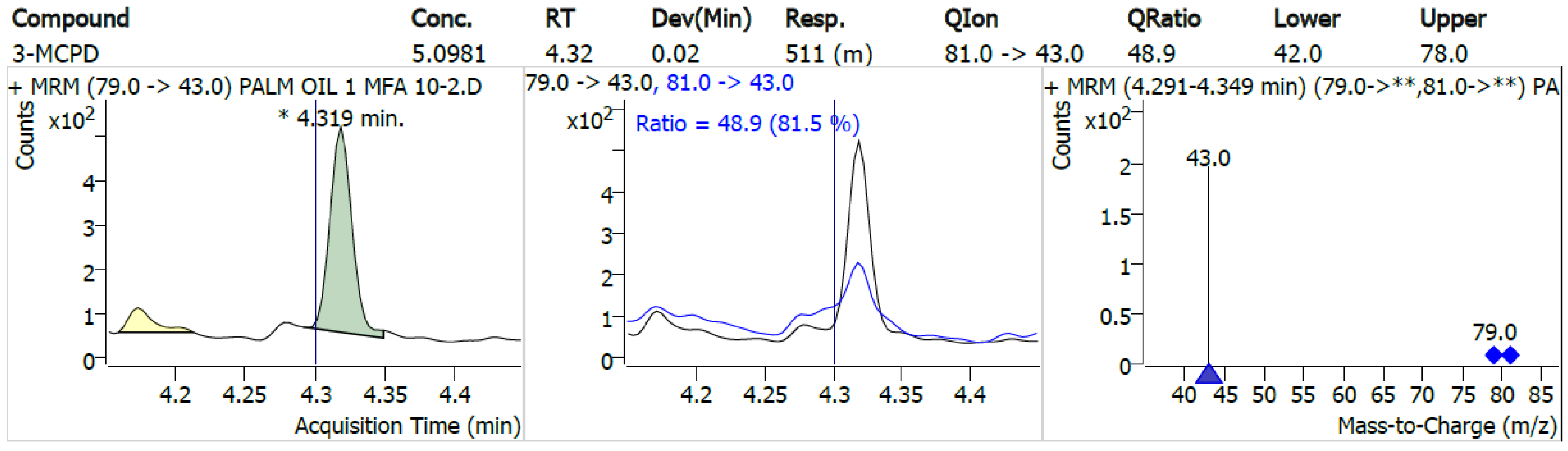 Processes 11 01085 g005 Processes 11 01085 g005