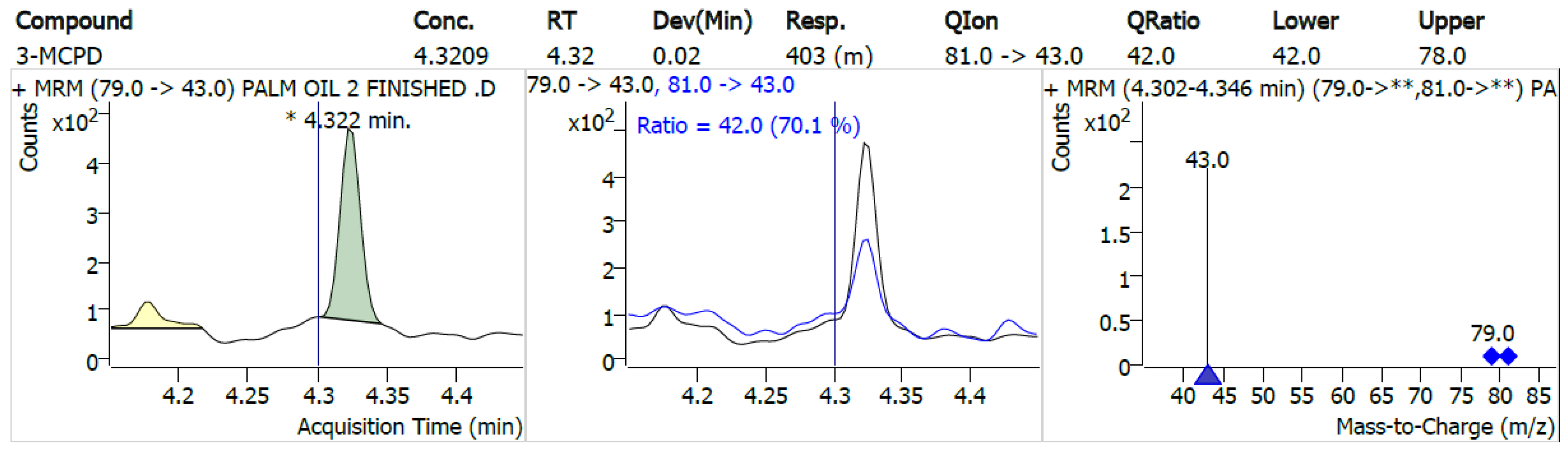 Processes 11 01085 g006 Processes 11 01085 g006