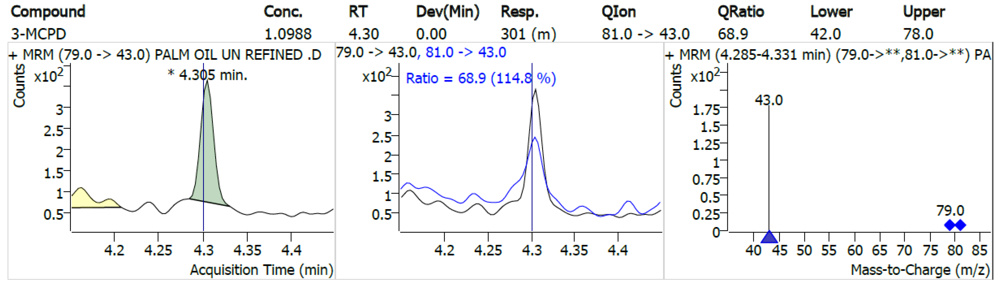 Processes 11 01085 g007 Processes 11 01085 g007