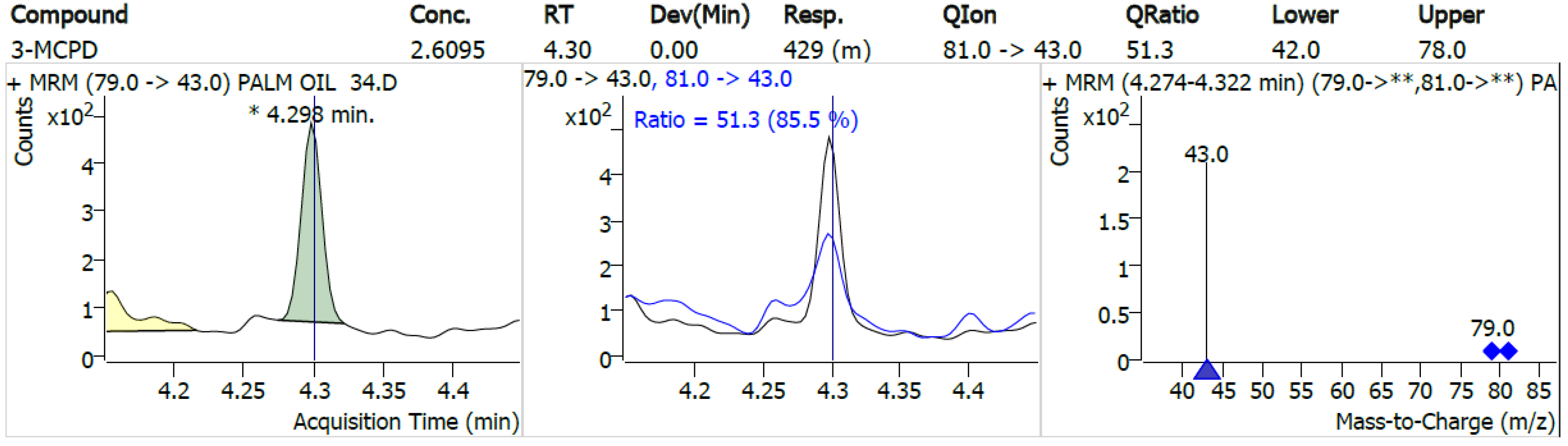 Processes 11 01085 g009 Processes 11 01085 g009