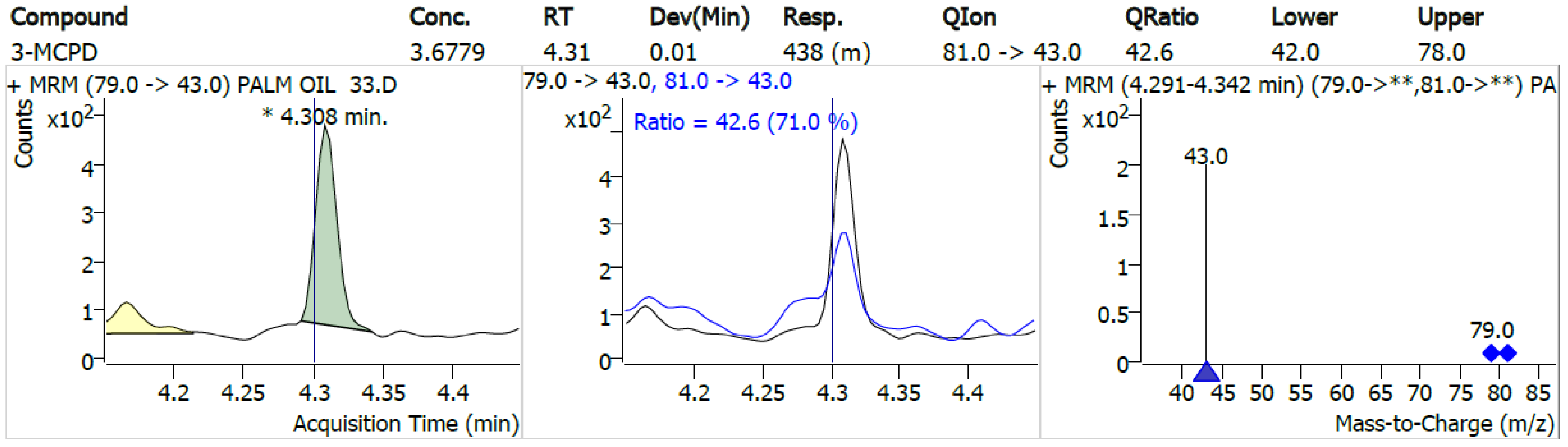 Processes 11 01085 g010 Processes 11 01085 g010