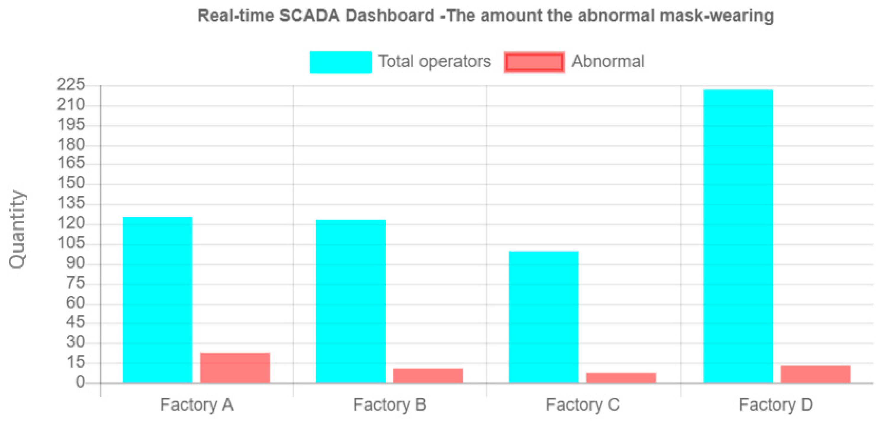 Processes 11 01086 g013 Processes 11 01086 g013