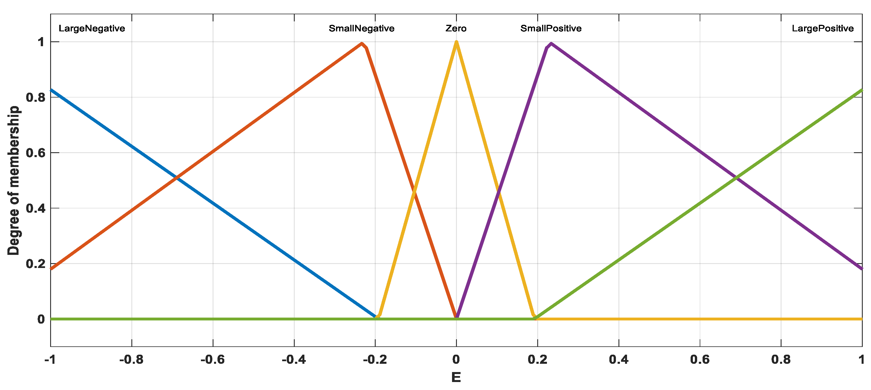 Processes 11 01093 g006 Processes 11 01093 g006