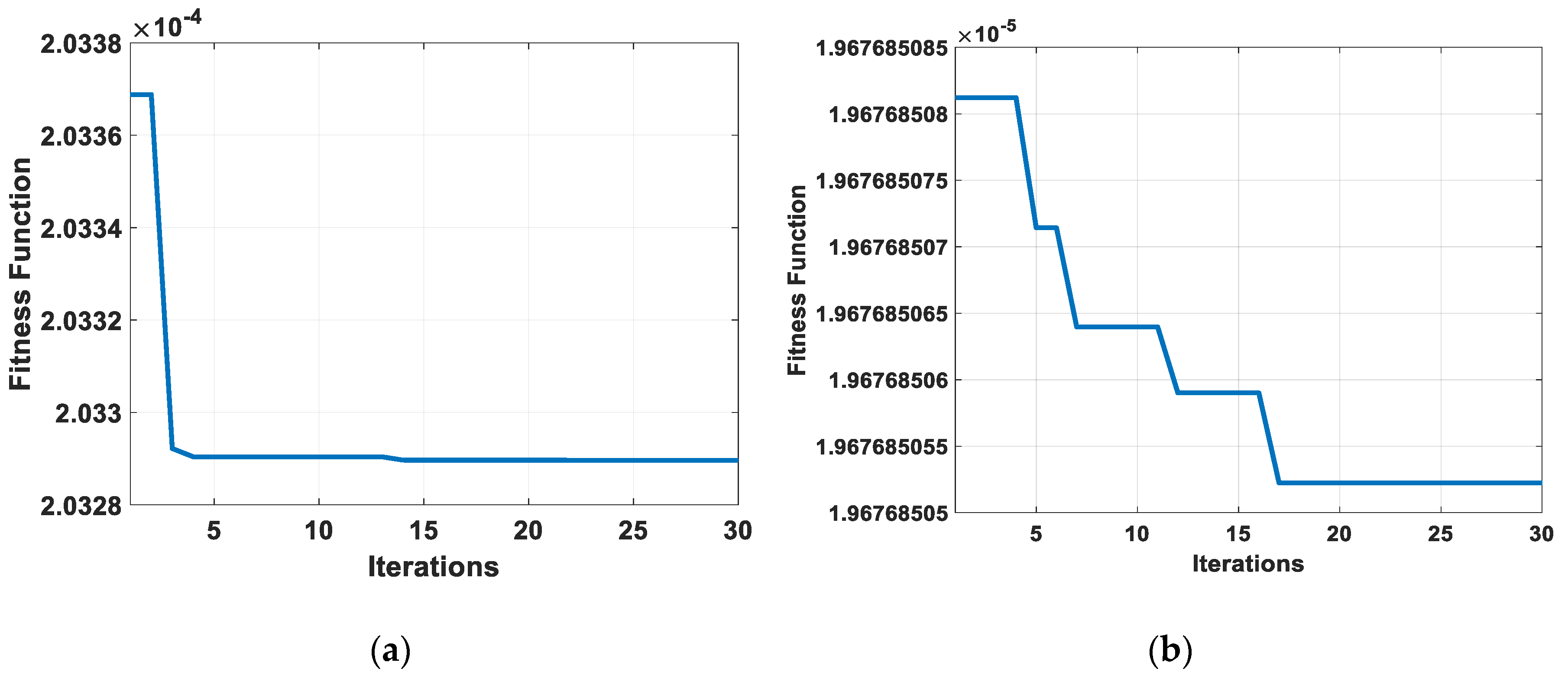 Processes 11 01093 g009 Processes 11 01093 g009