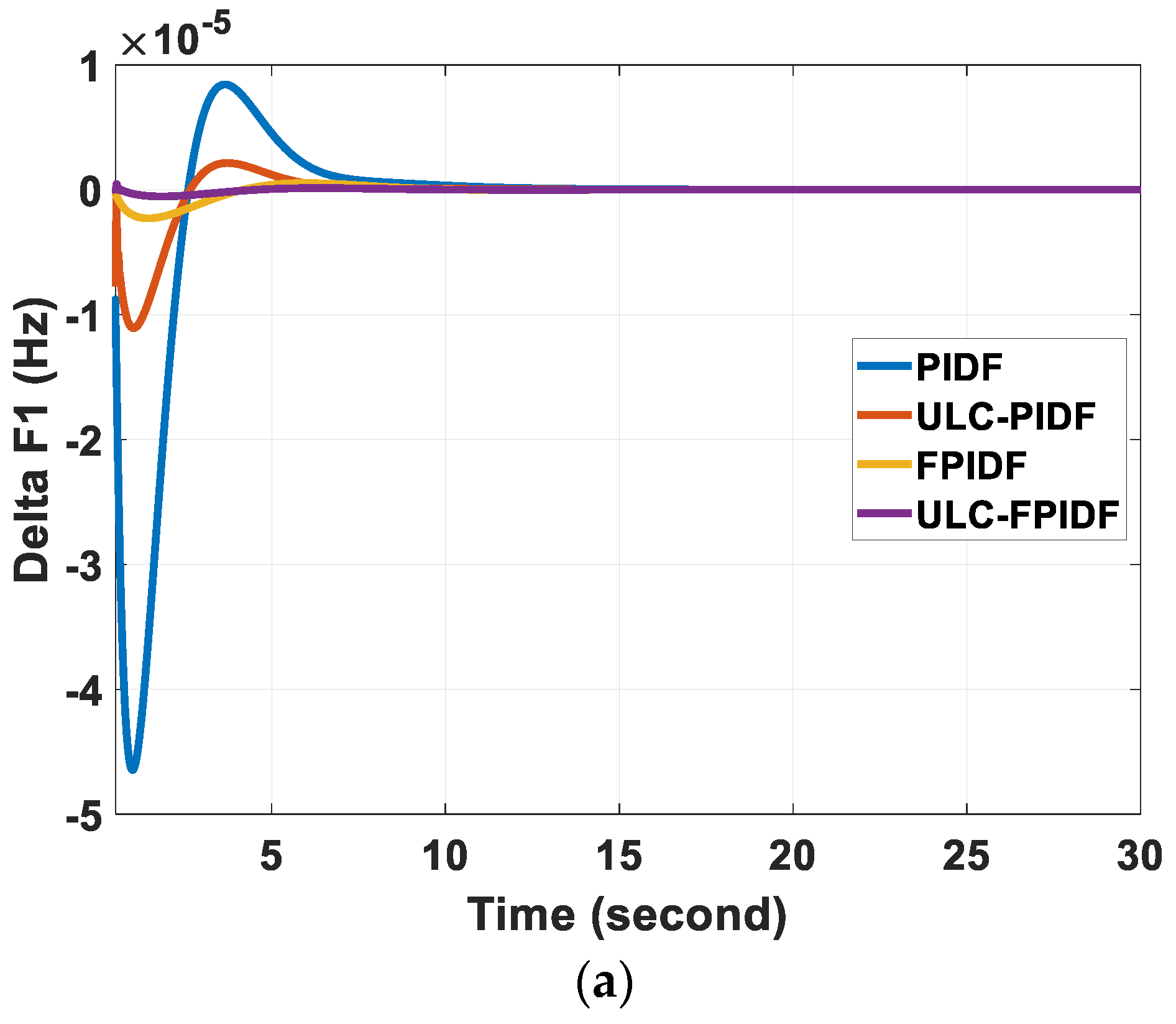 Processes 11 01093 g010a Processes 11 01093 g010a