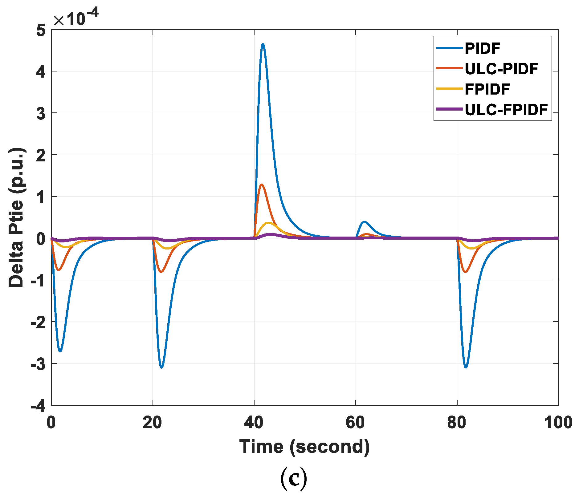 Processes 11 01093 g014b Processes 11 01093 g014b