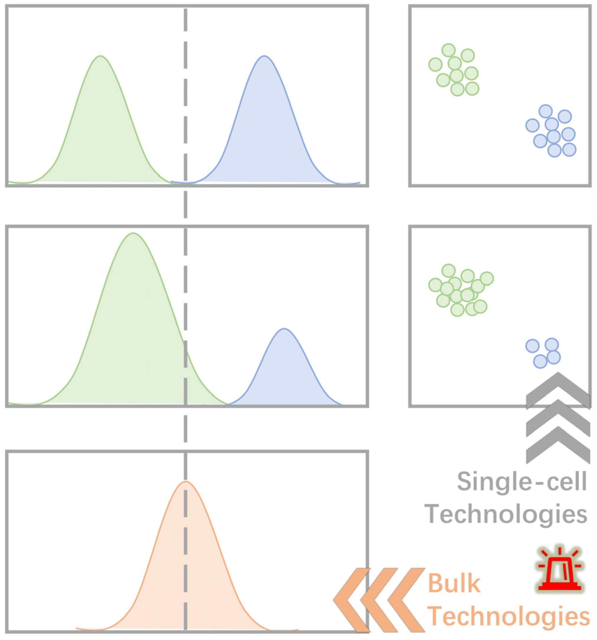 Processes 11 01109 g001 Processes 11 01109 g001