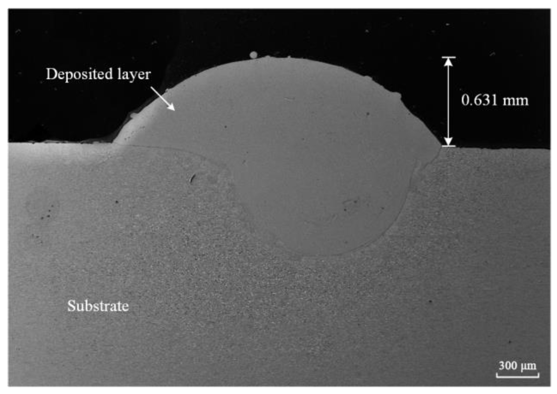 Processes 11 01118 g003
