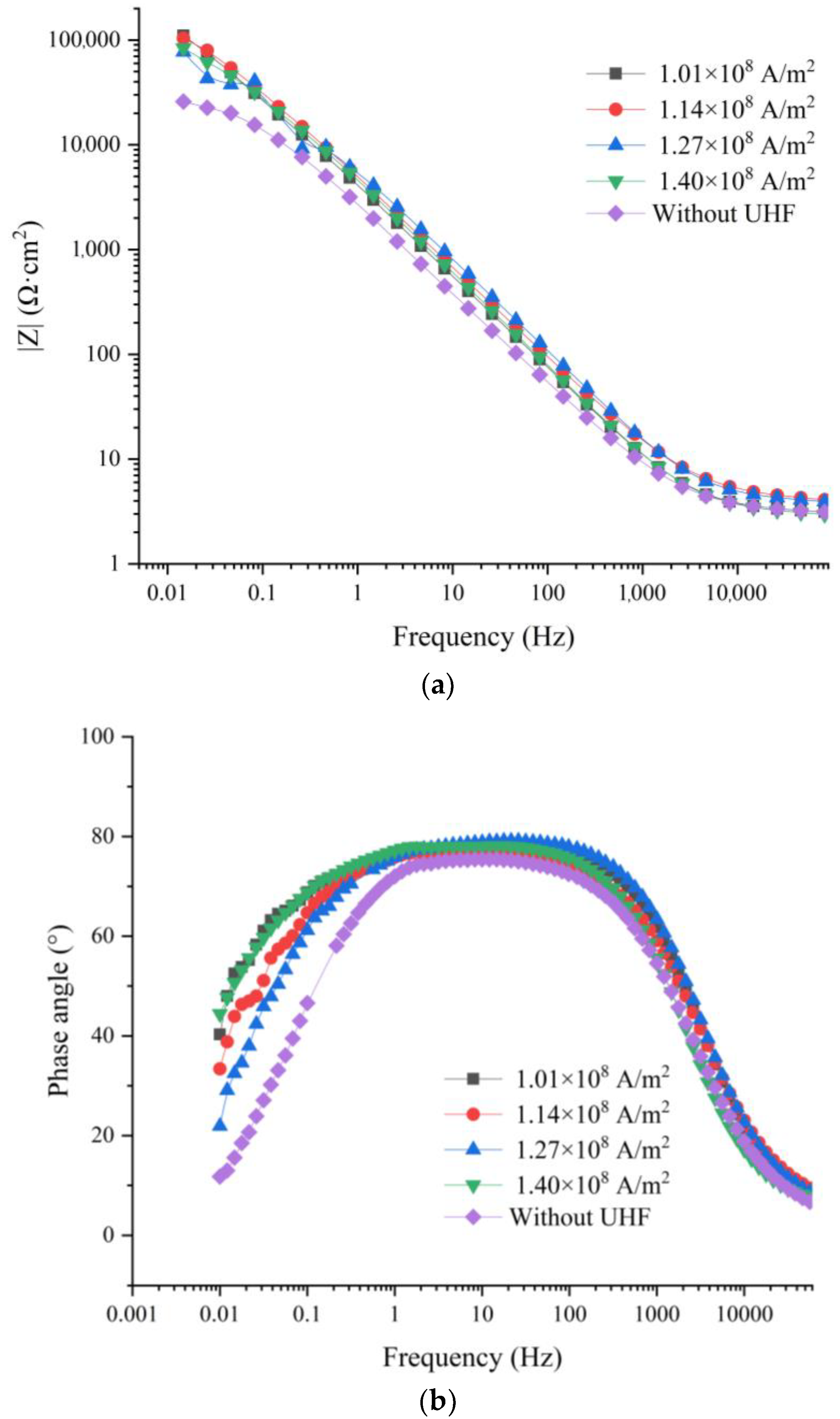 Processes 11 01118 g017