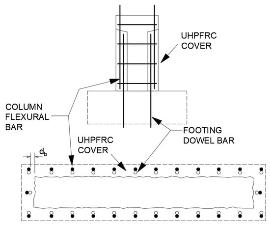 Hook Length And Bond Length For Stirrups  Civil engineering design, Rebar  detailing, Structural engineering