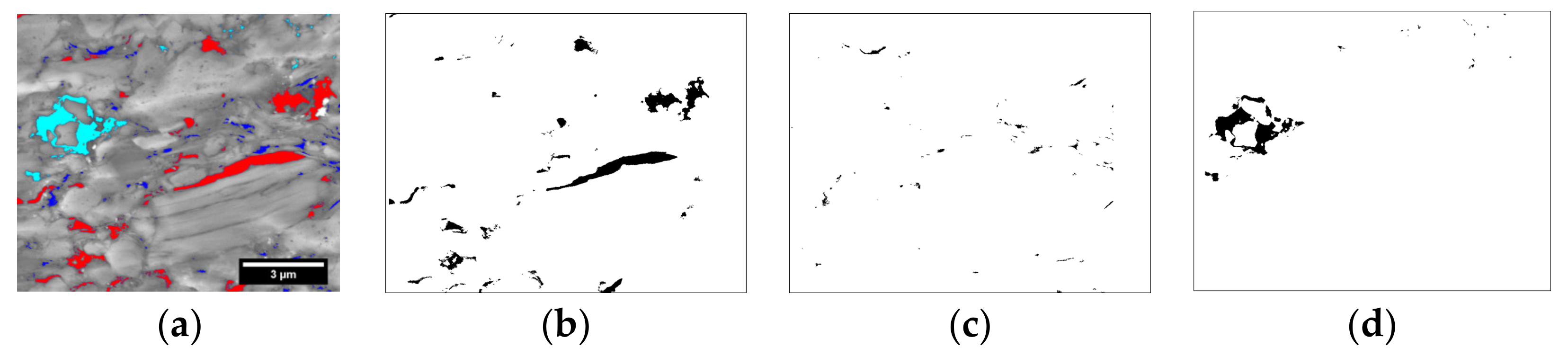 Processes 11 01120 g001
