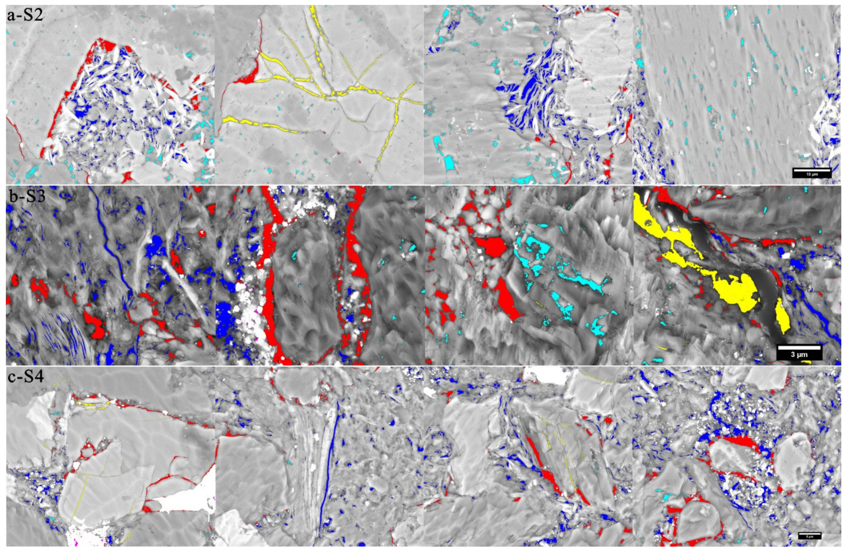 Processes 11 01120 g005