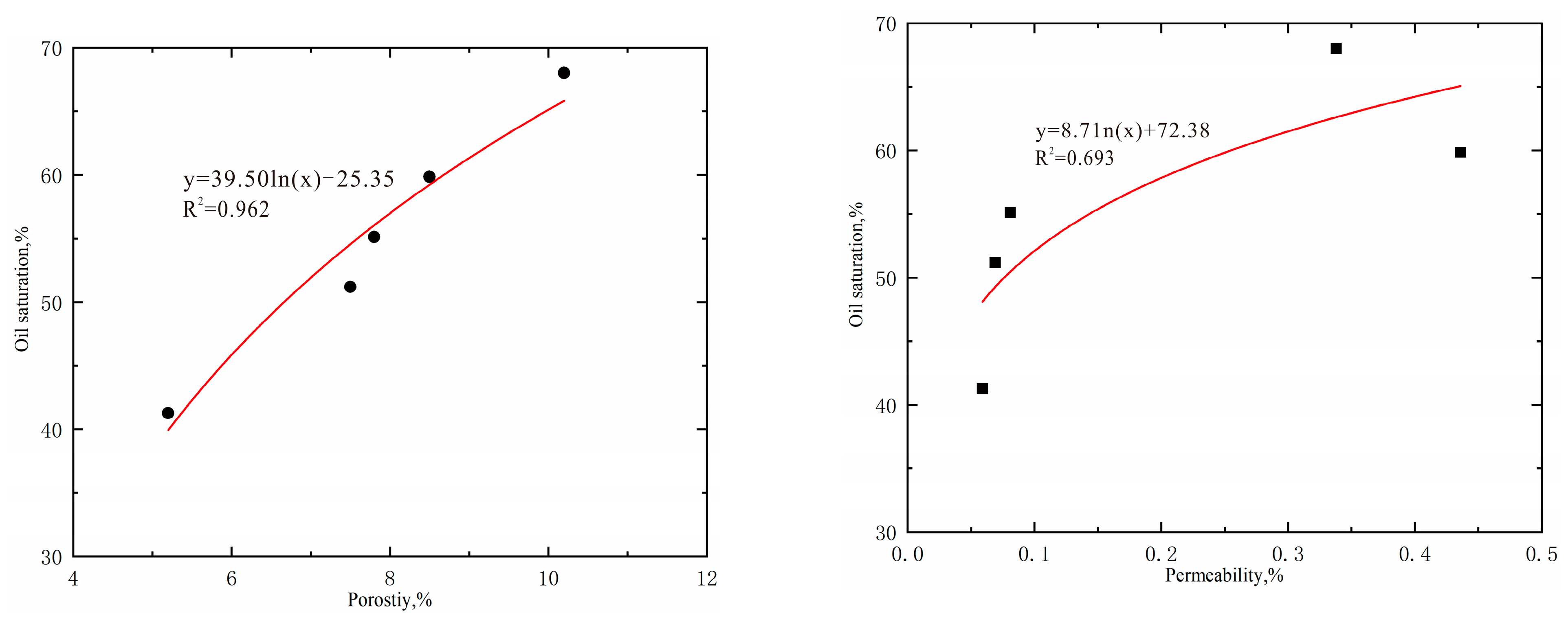 Processes 11 01127 g009 Processes 11 01127 g009