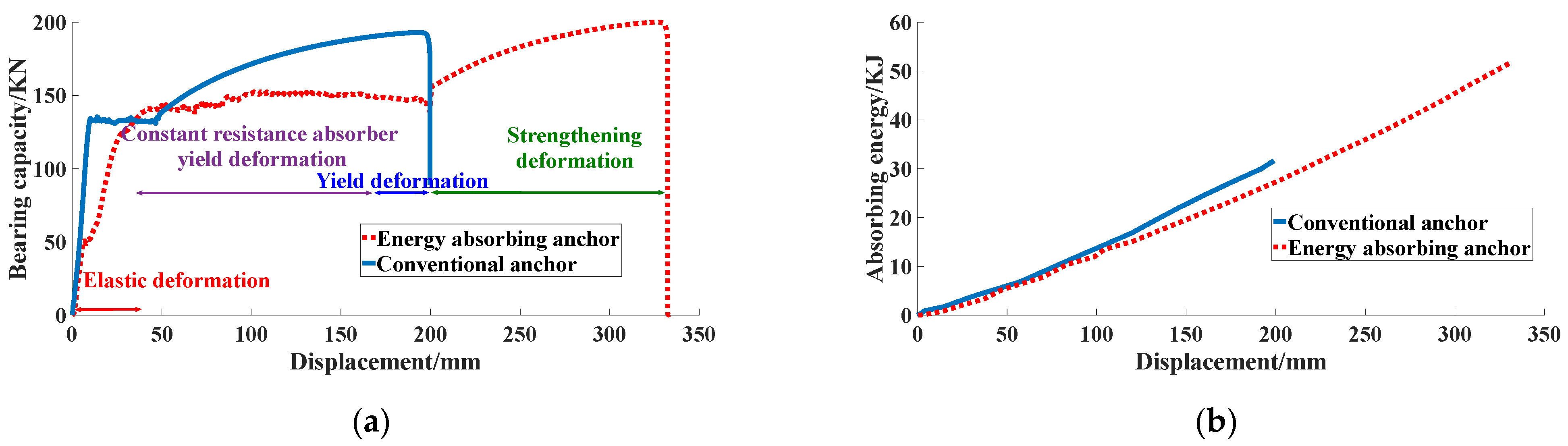 Processes 11 01130 g008