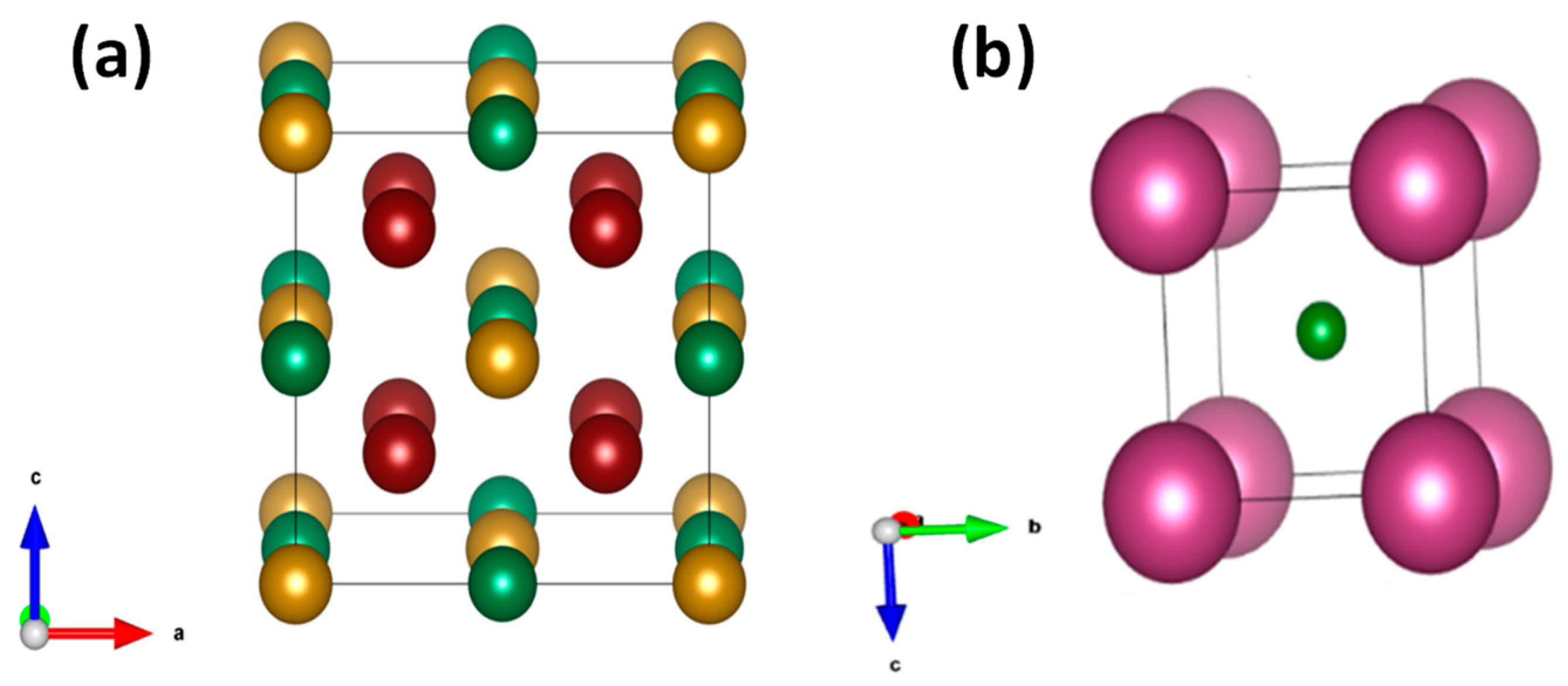 Processes 11 01138 g001