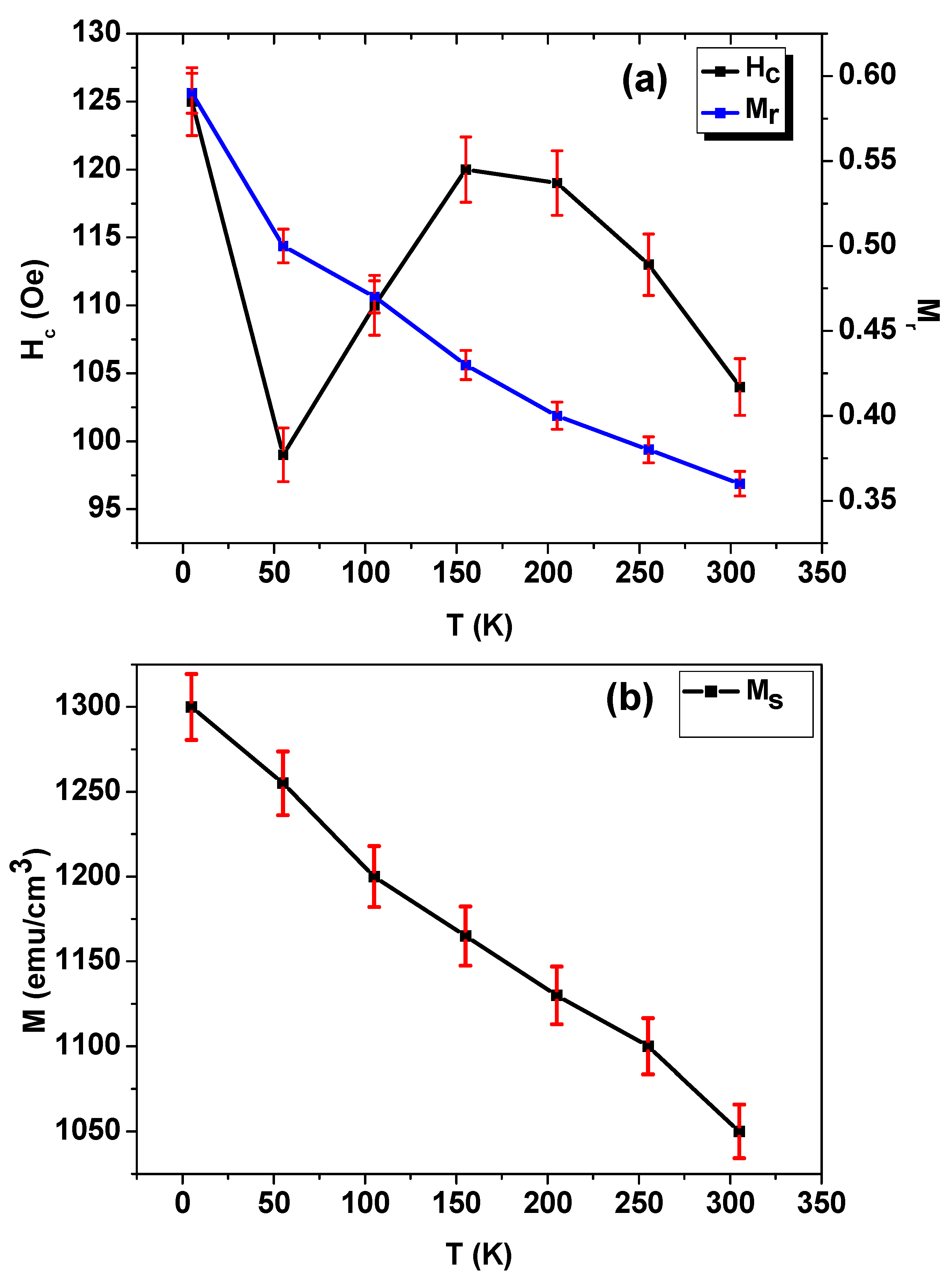 Processes 11 01138 g004
