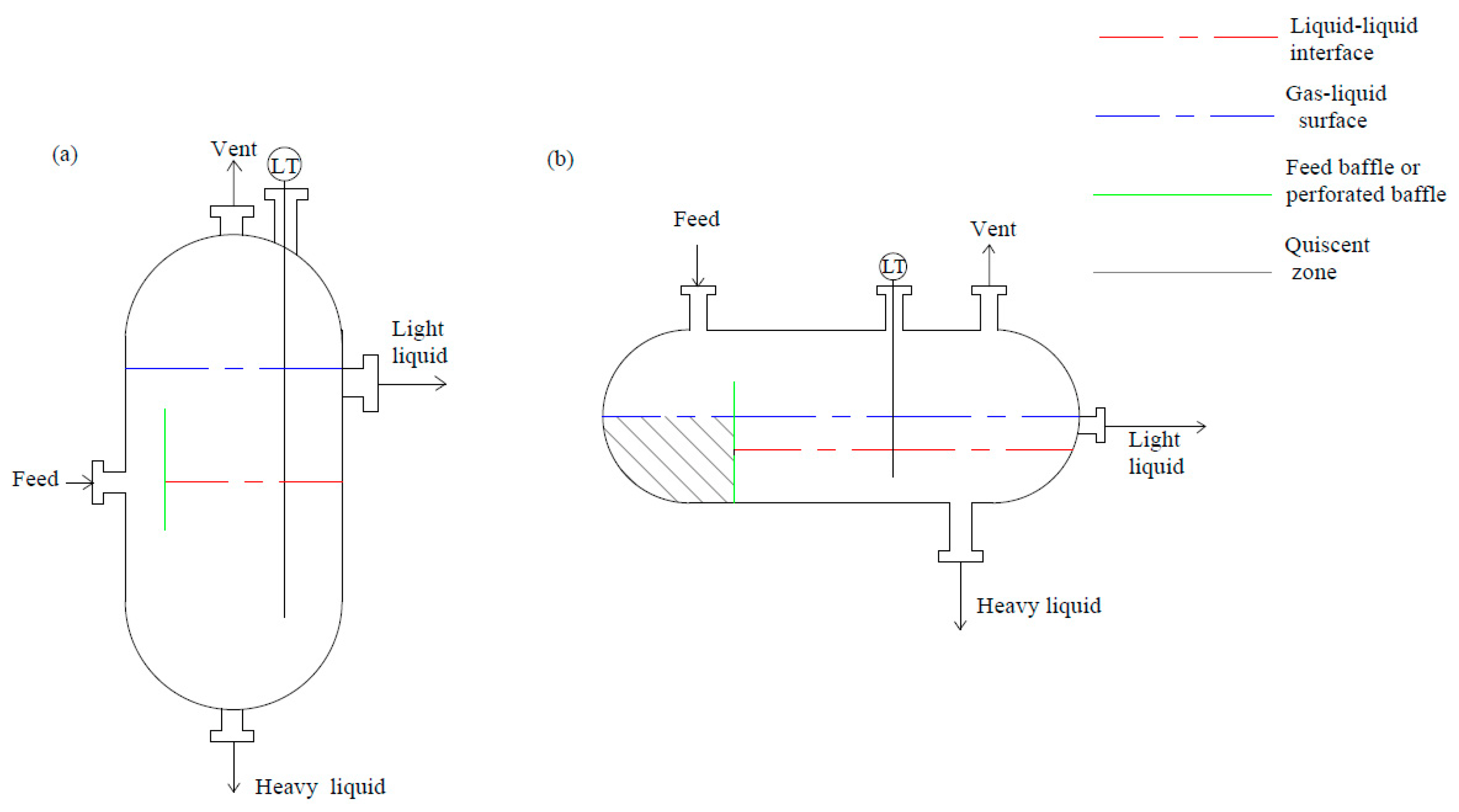 Processes 11 01145 g003