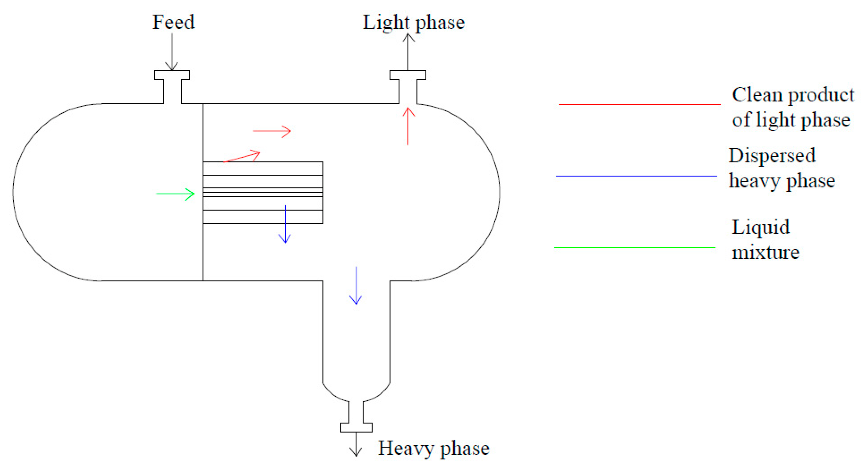 Processes 11 01145 g004