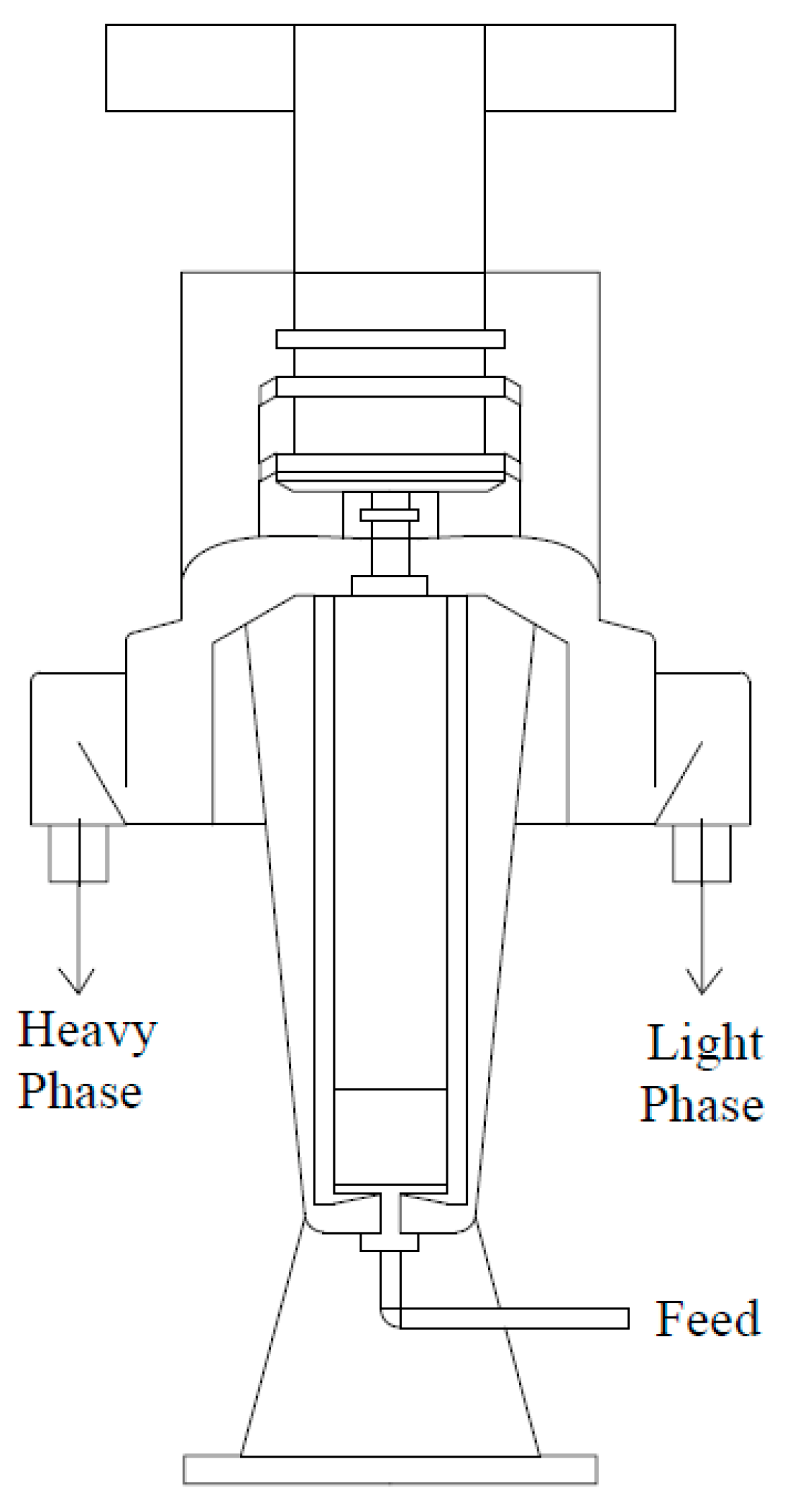 Processes 11 01145 g006